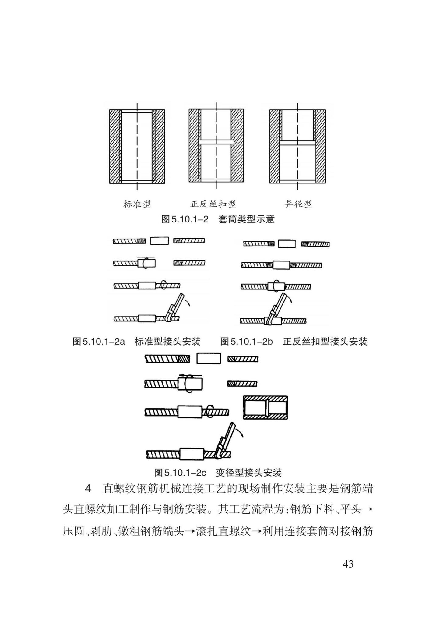 DB62/T3022-2018--钢筋工程施工工艺规程