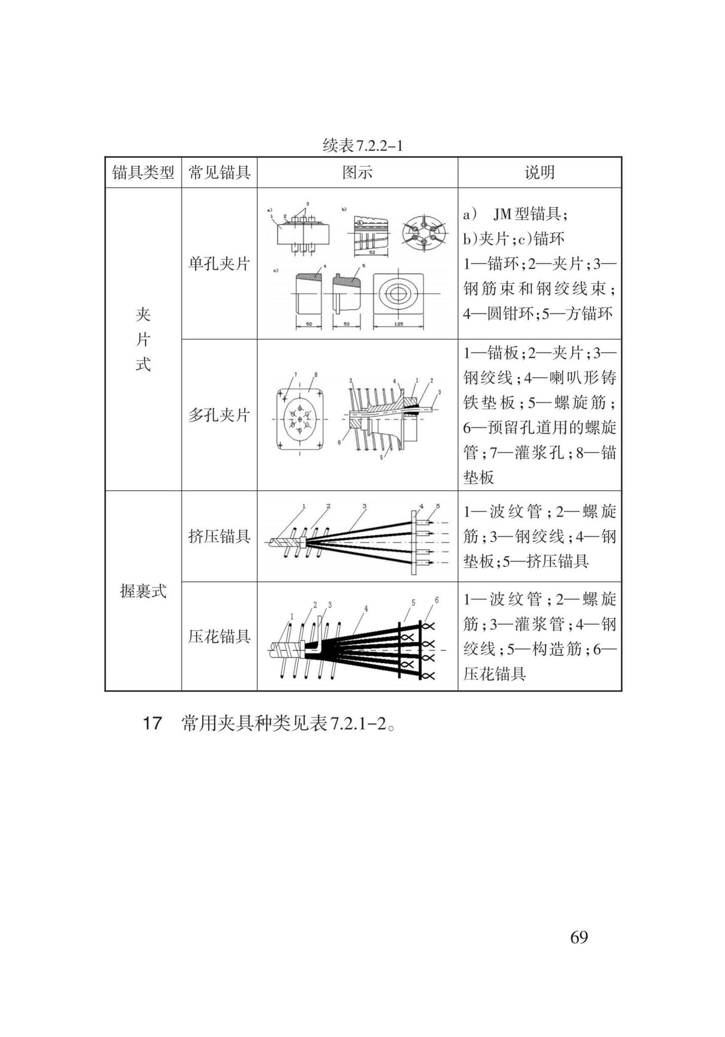 DB62/T3022-2018--钢筋工程施工工艺规程