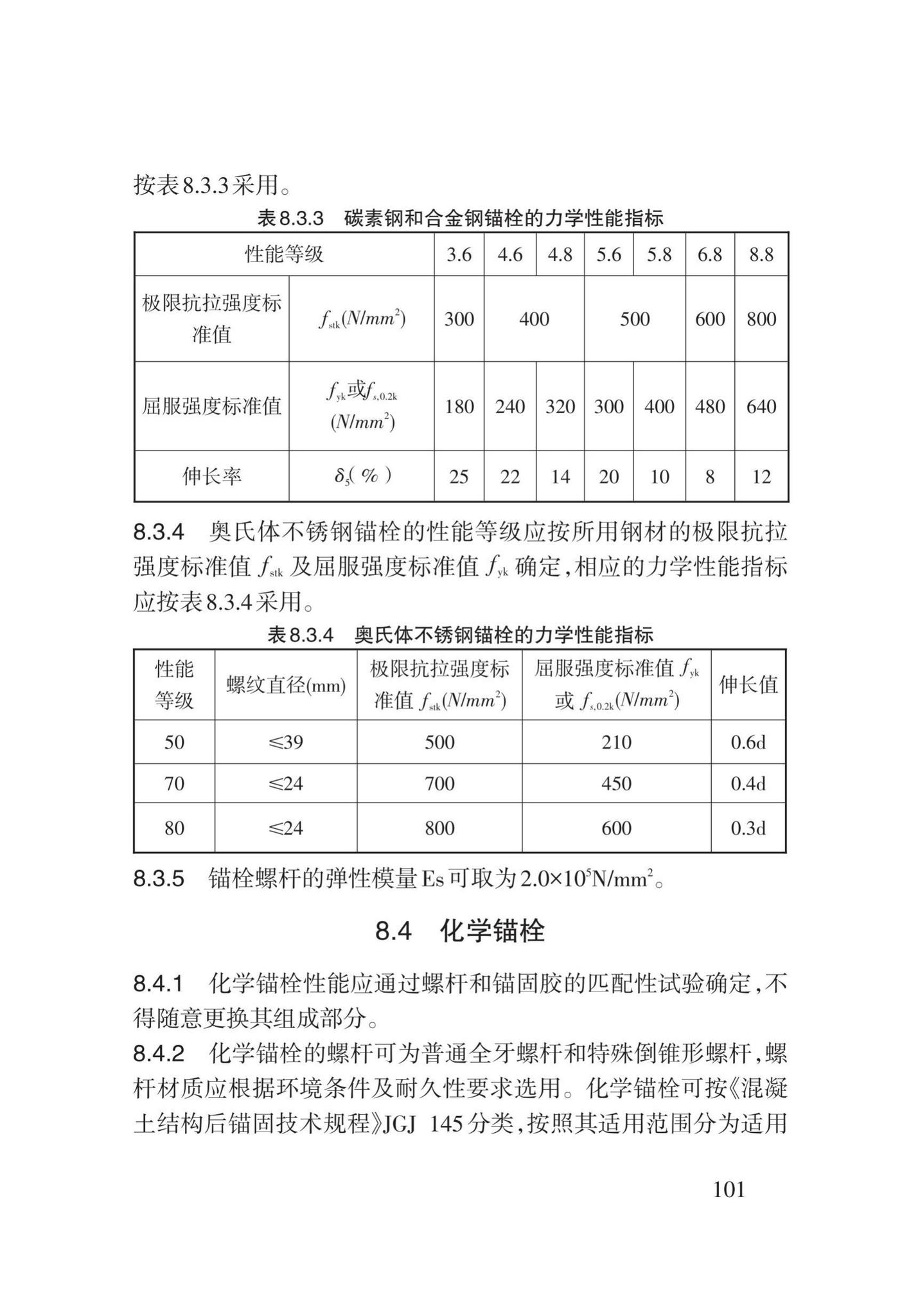 DB62/T3022-2018--钢筋工程施工工艺规程