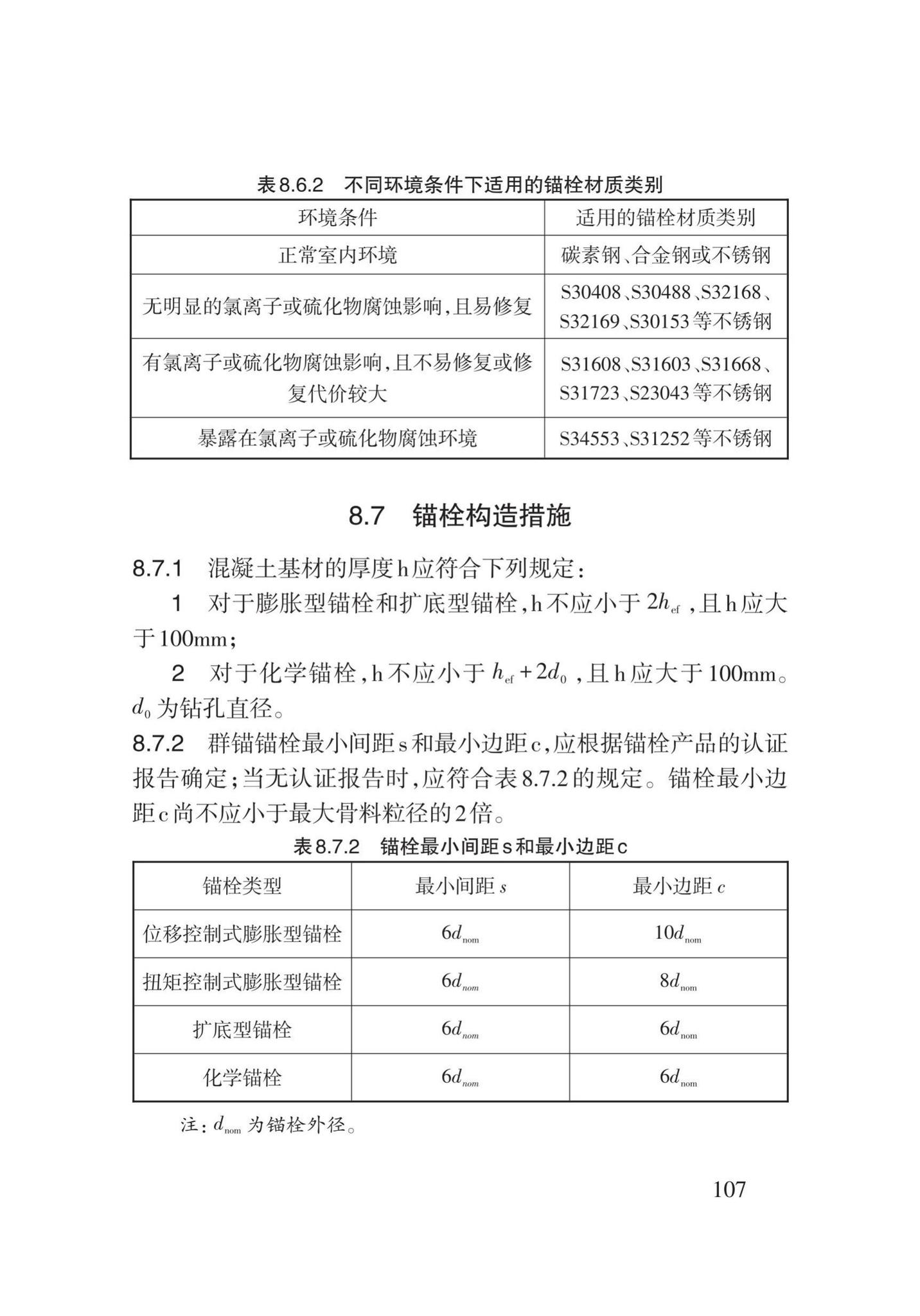 DB62/T3022-2018--钢筋工程施工工艺规程