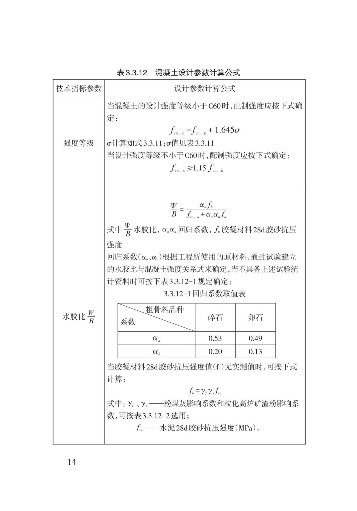 DB62/T3023-2018--混凝土工程施工工艺规程