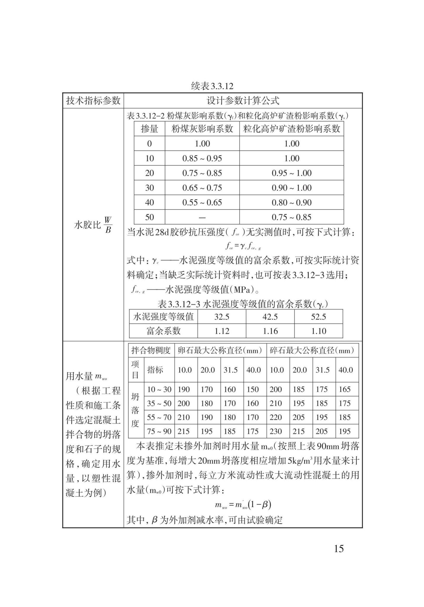 DB62/T3023-2018--混凝土工程施工工艺规程