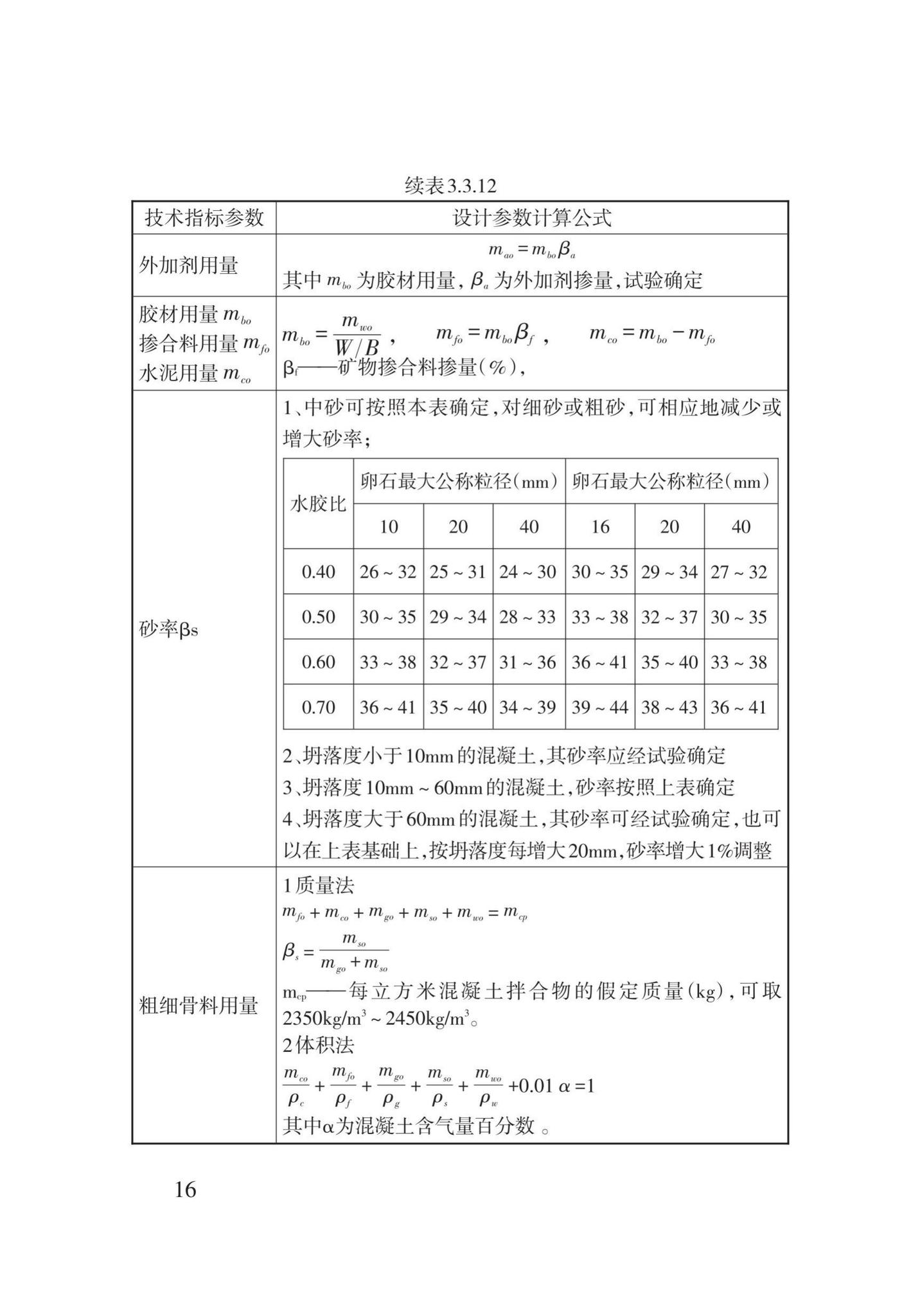 DB62/T3023-2018--混凝土工程施工工艺规程