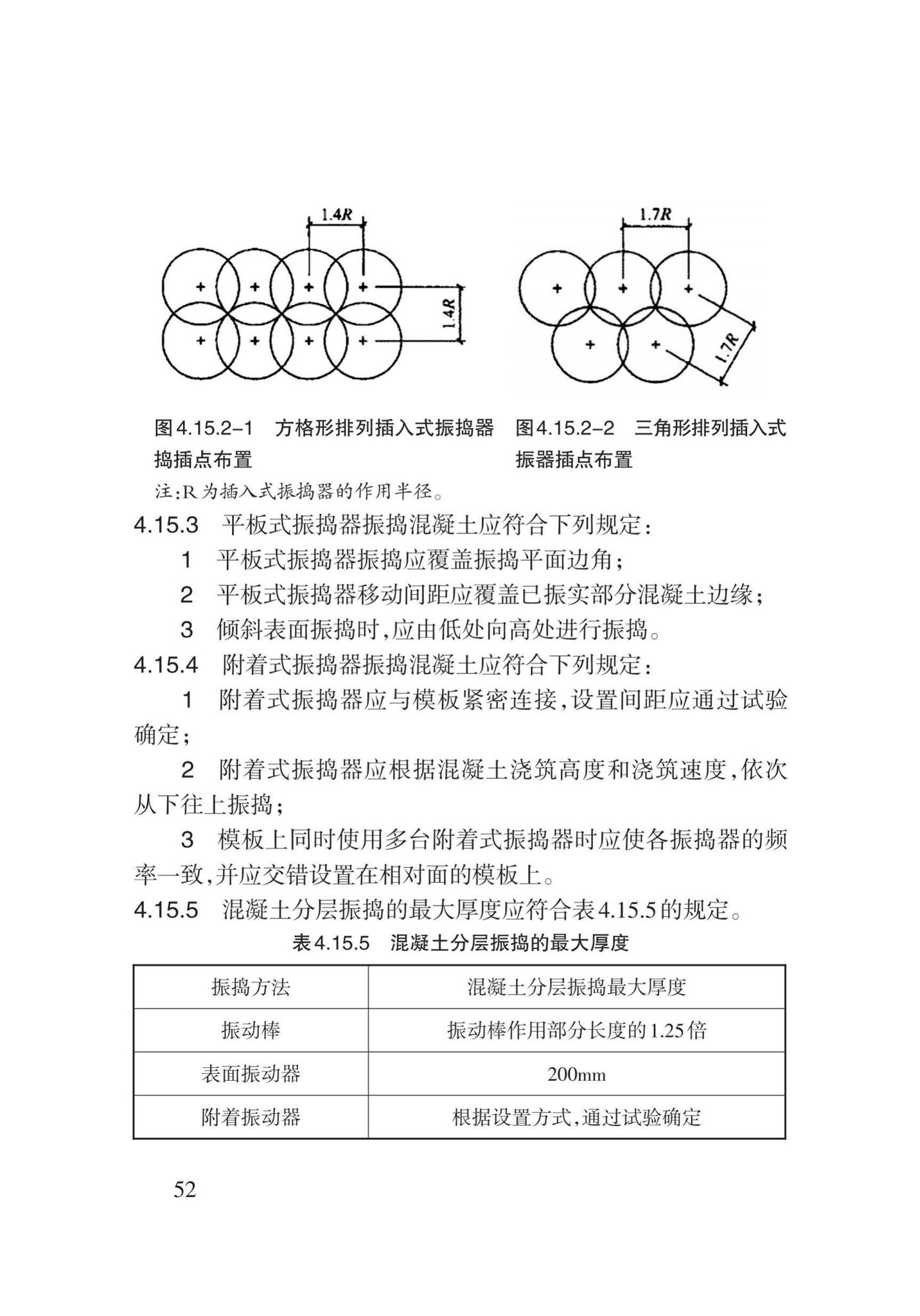 DB62/T3023-2018--混凝土工程施工工艺规程