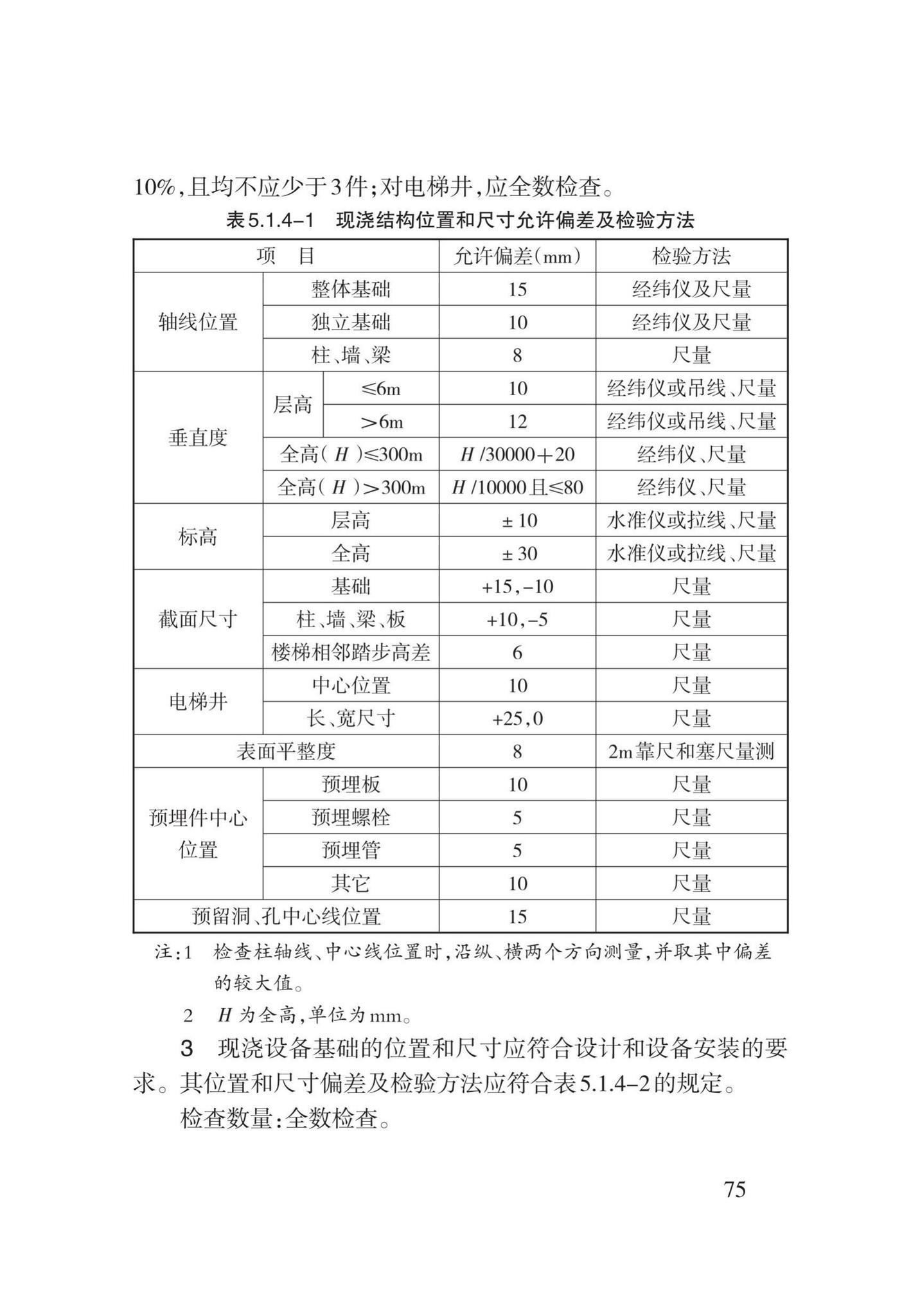 DB62/T3023-2018--混凝土工程施工工艺规程