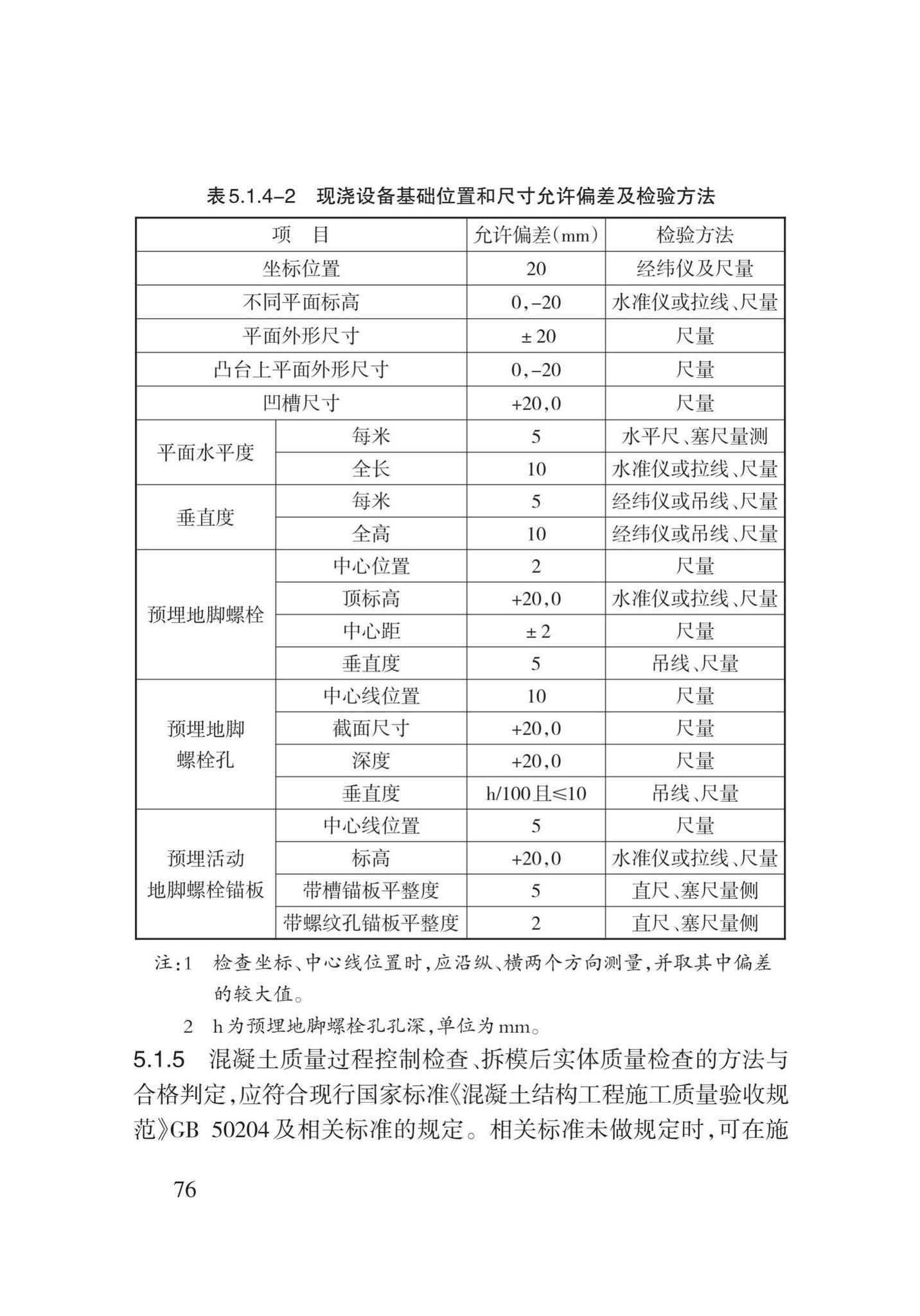 DB62/T3023-2018--混凝土工程施工工艺规程