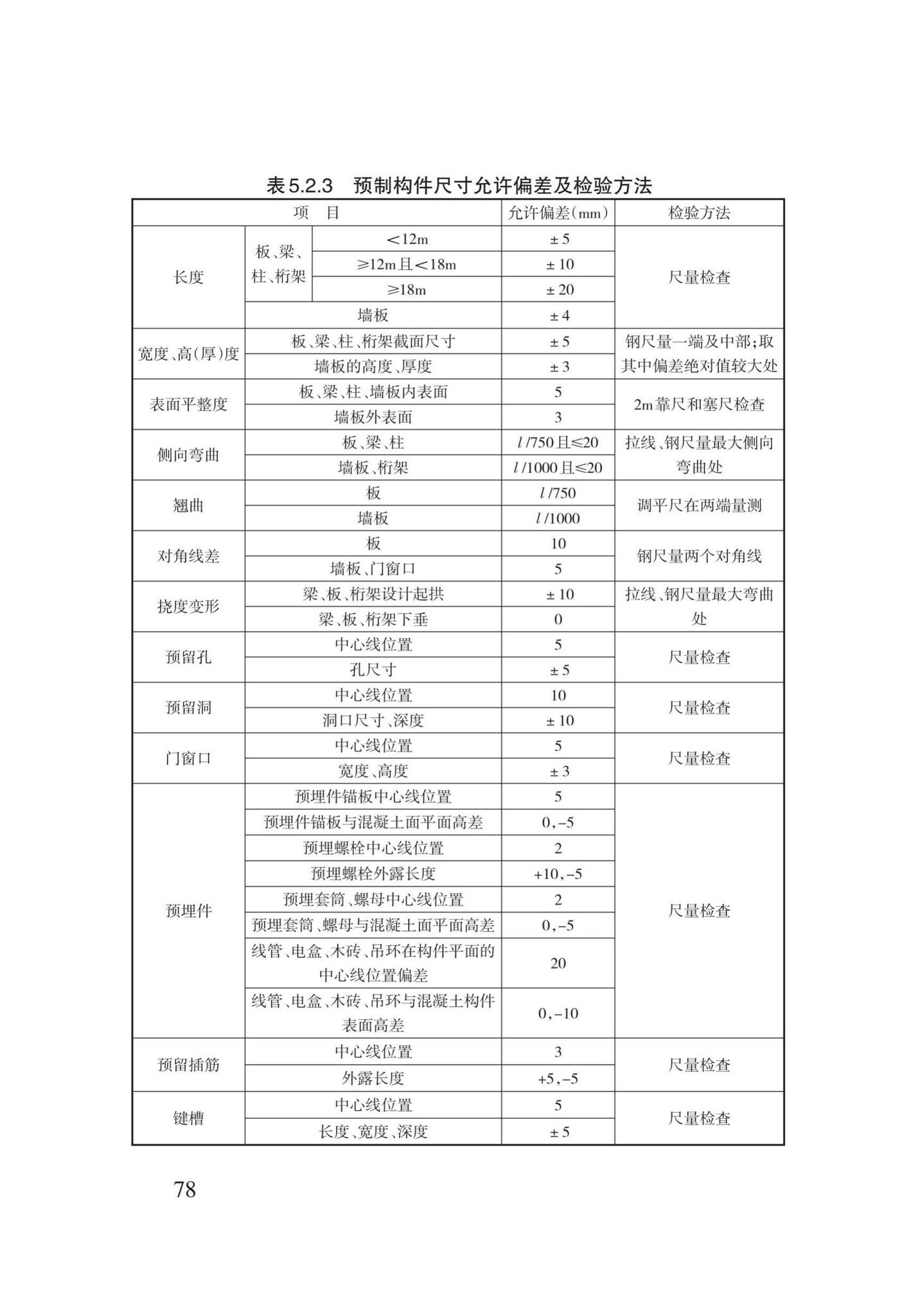 DB62/T3023-2018--混凝土工程施工工艺规程