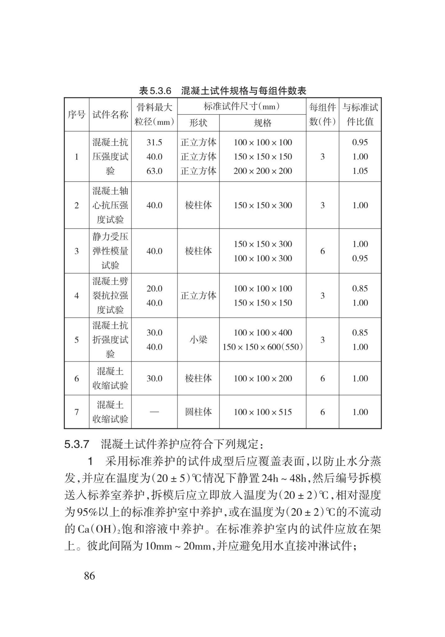 DB62/T3023-2018--混凝土工程施工工艺规程