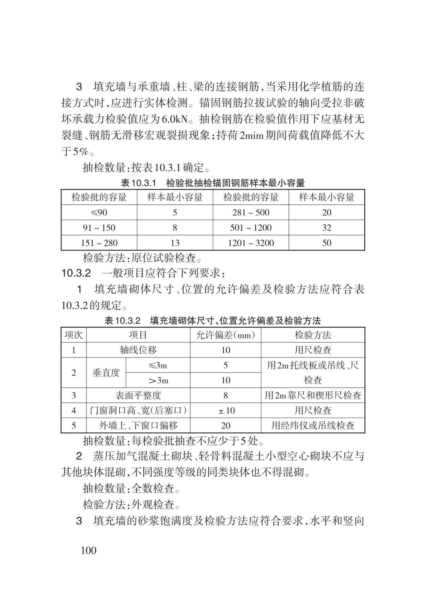 DB62/T3024-2018--砌体工程施工工艺规程