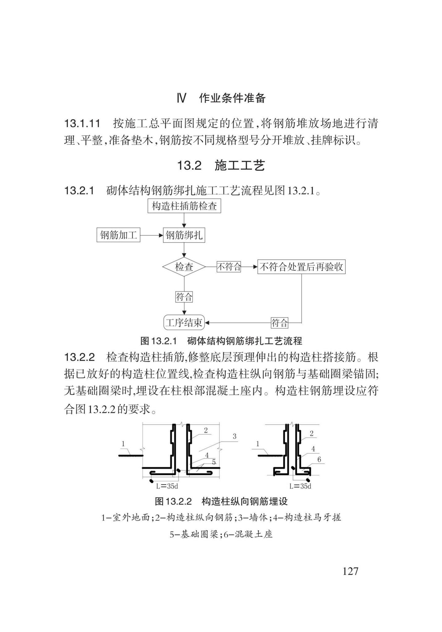 DB62/T3024-2018--砌体工程施工工艺规程