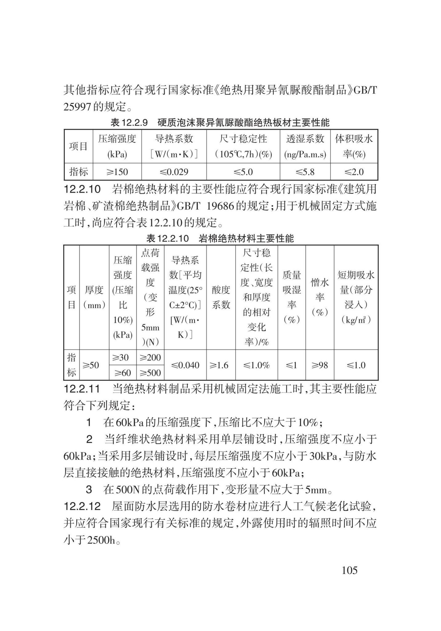 DB62/T3028-2018--屋面工程施工工艺规程