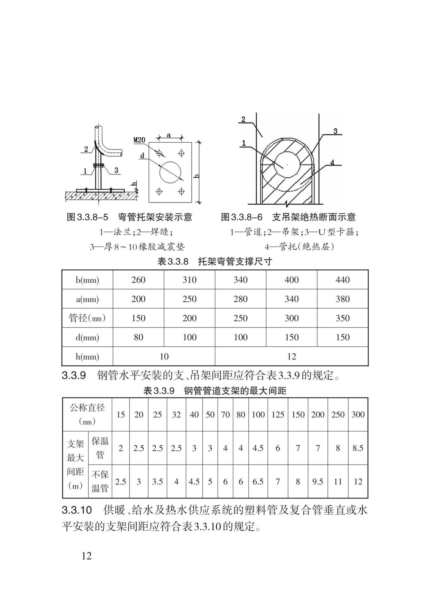 DB62/T3029-2018--建筑给水排水及供暖工程施工工艺规程