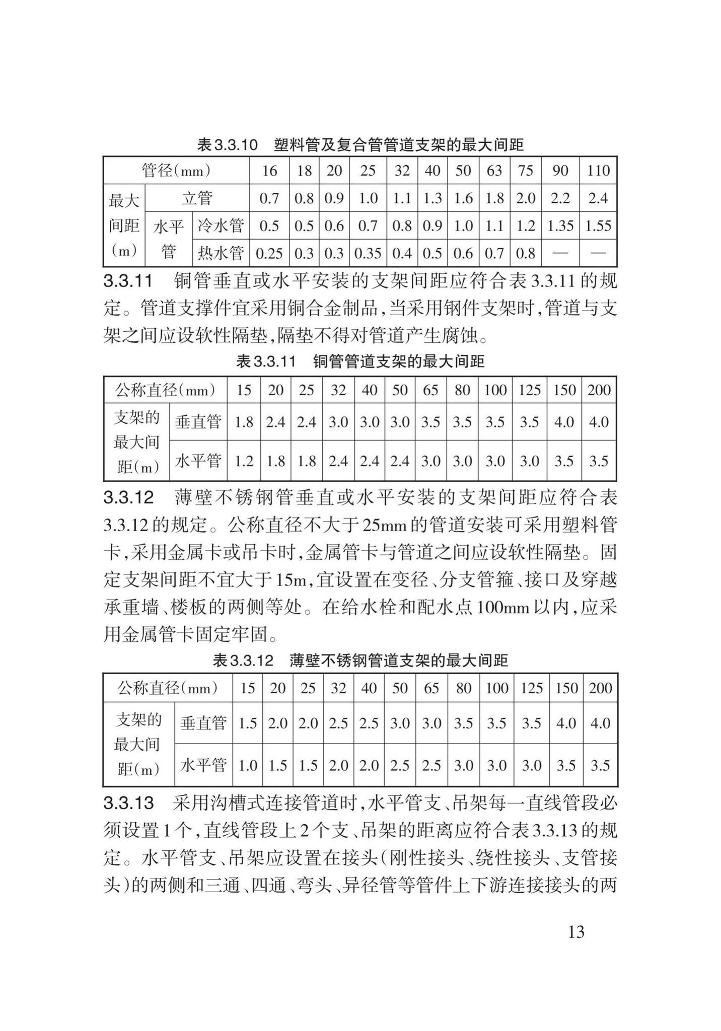 DB62/T3029-2018--建筑给水排水及供暖工程施工工艺规程