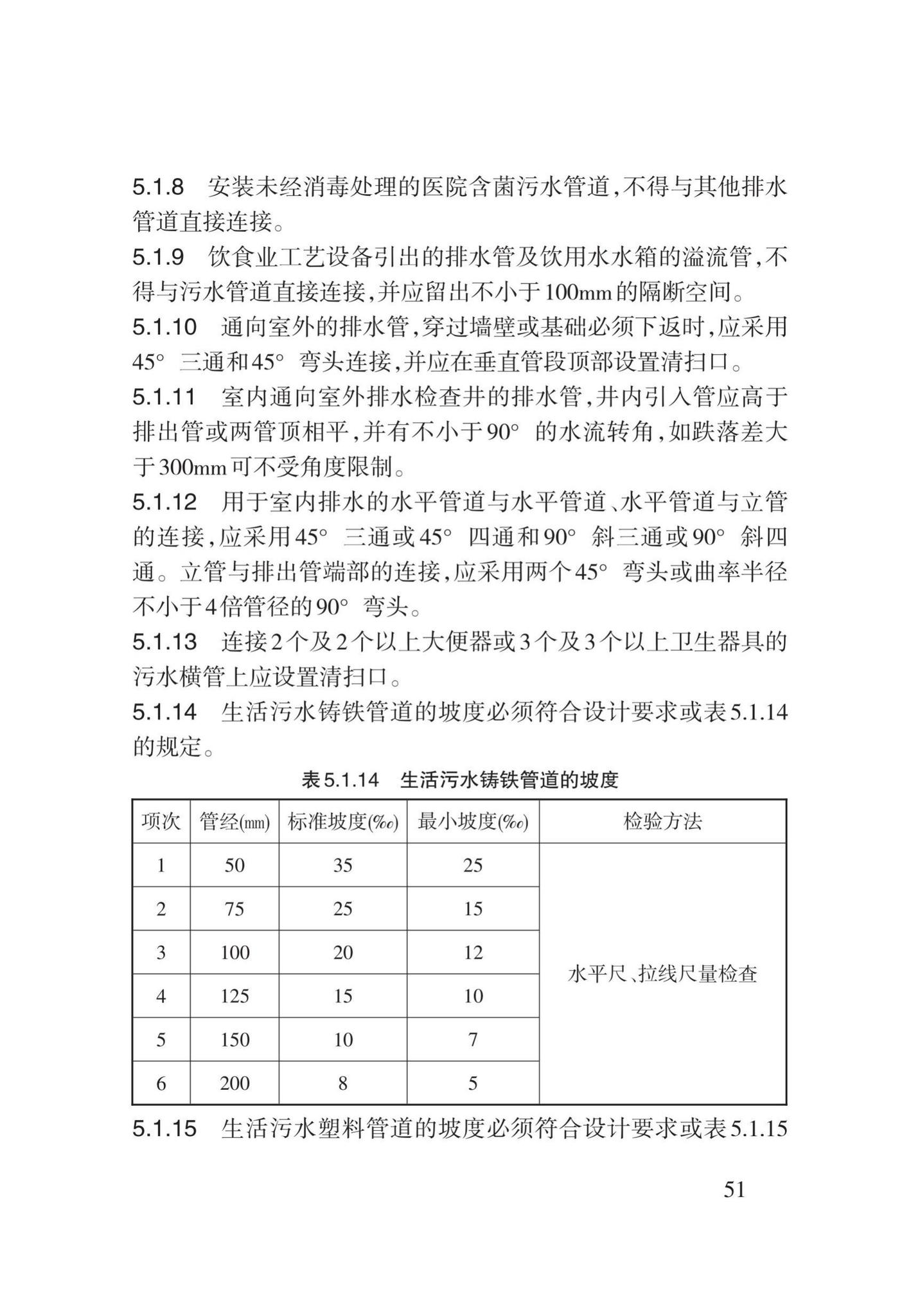 DB62/T3029-2018--建筑给水排水及供暖工程施工工艺规程