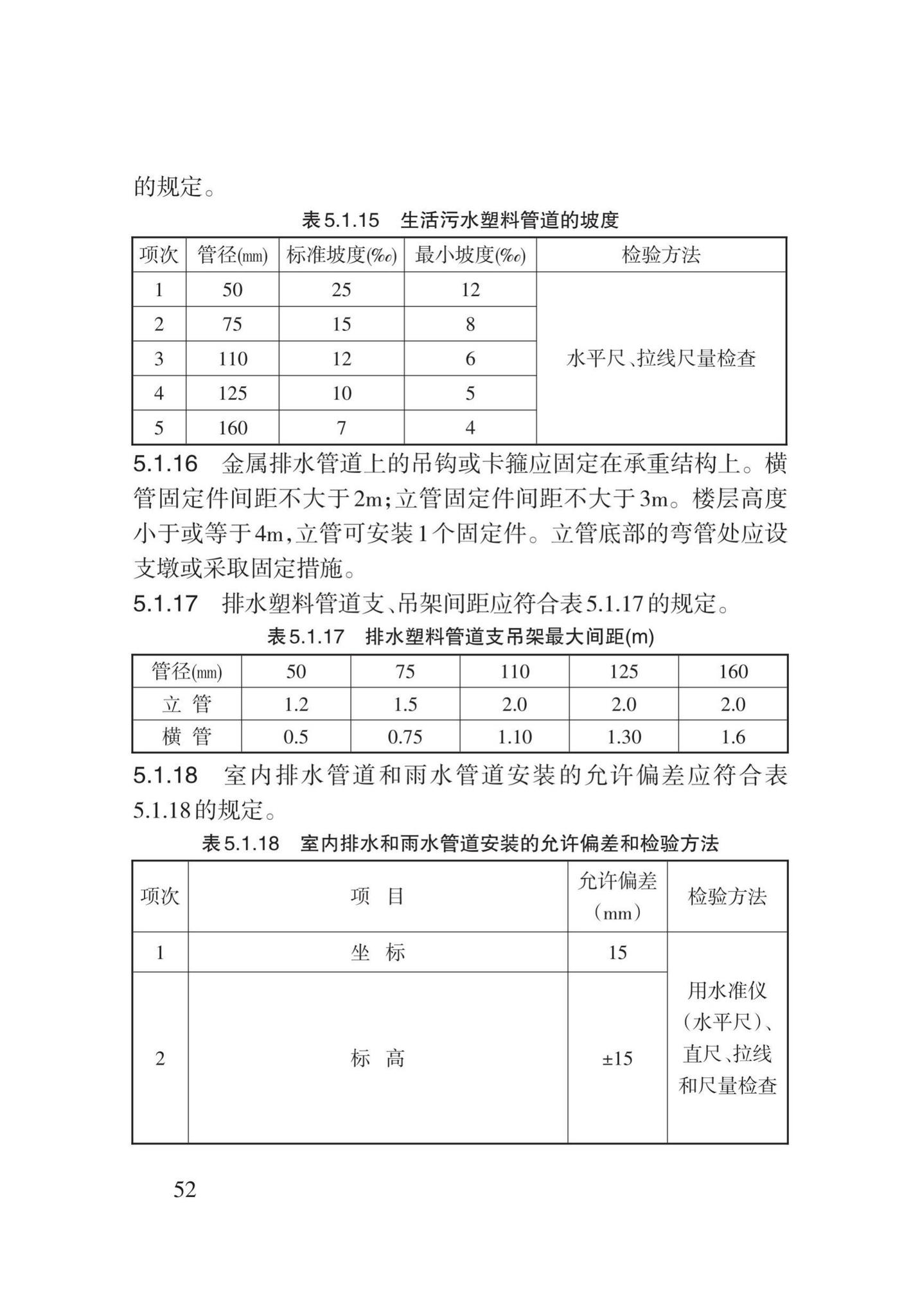 DB62/T3029-2018--建筑给水排水及供暖工程施工工艺规程