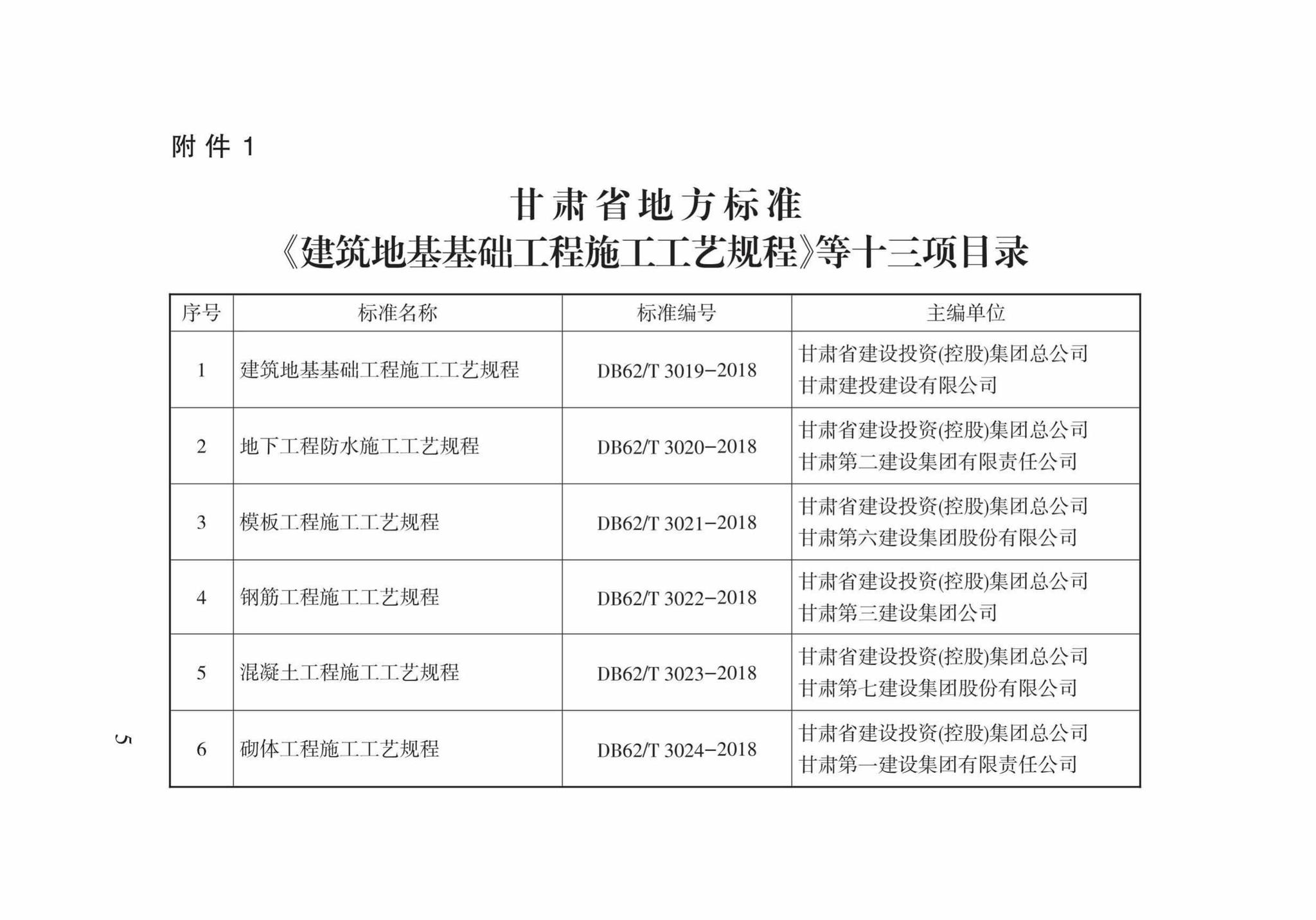 DB62/T3029-2018--建筑给水排水及供暖工程施工工艺规程