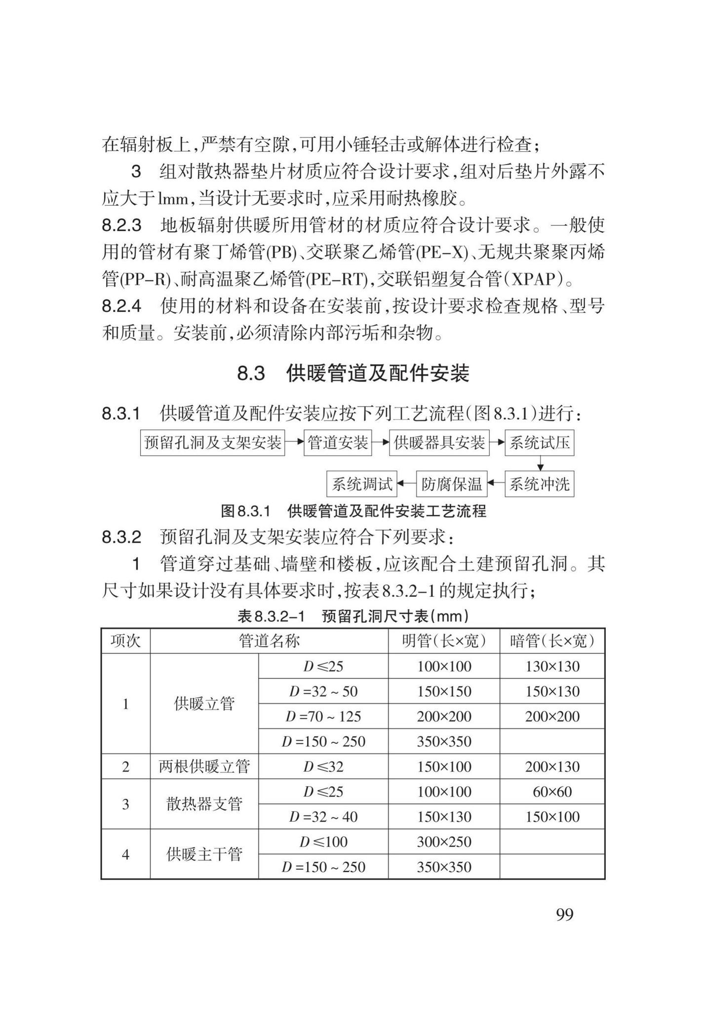 DB62/T3029-2018--建筑给水排水及供暖工程施工工艺规程