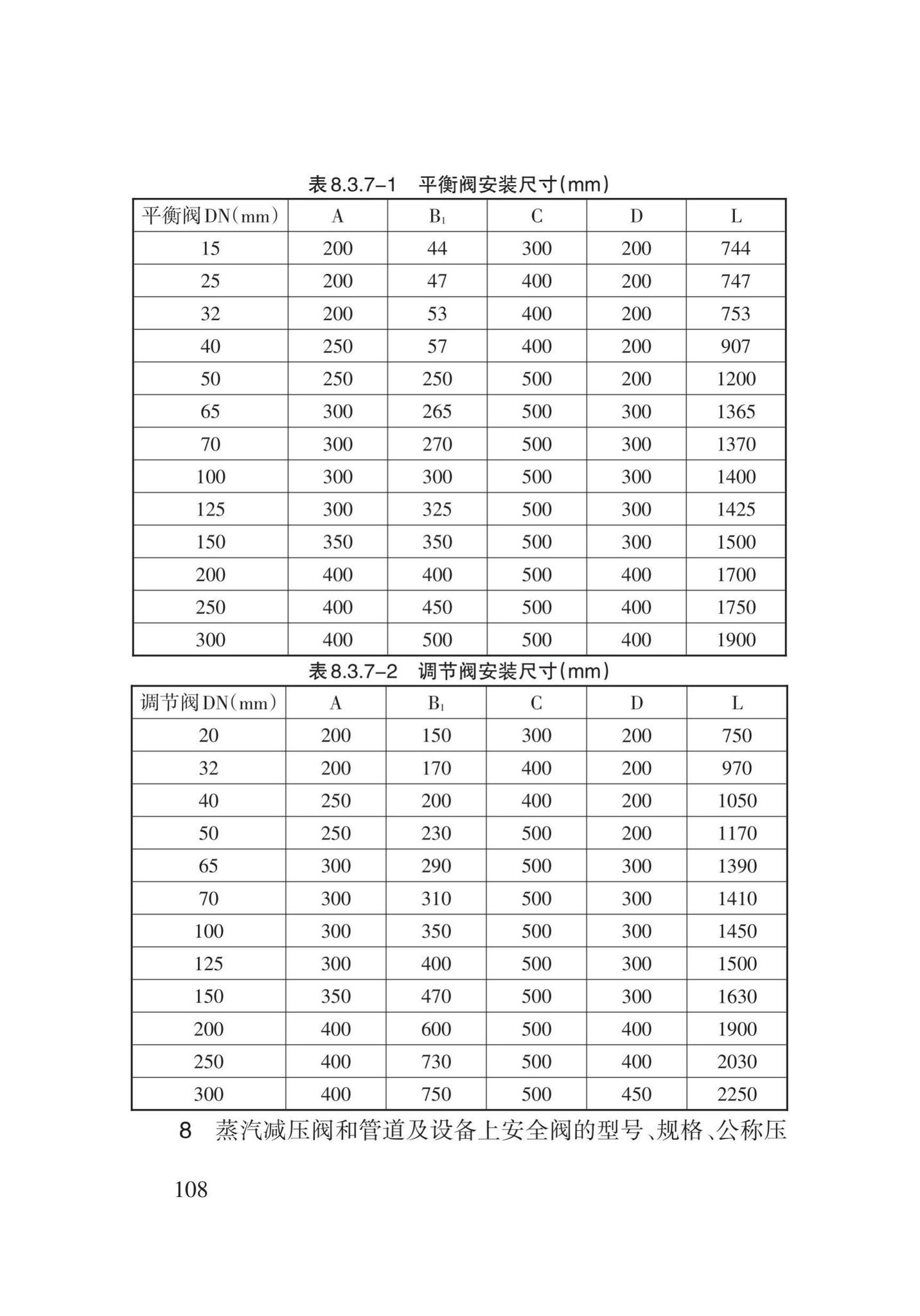 DB62/T3029-2018--建筑给水排水及供暖工程施工工艺规程