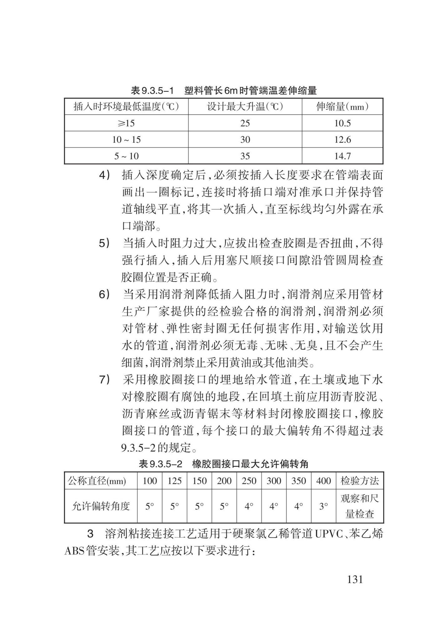 DB62/T3029-2018--建筑给水排水及供暖工程施工工艺规程