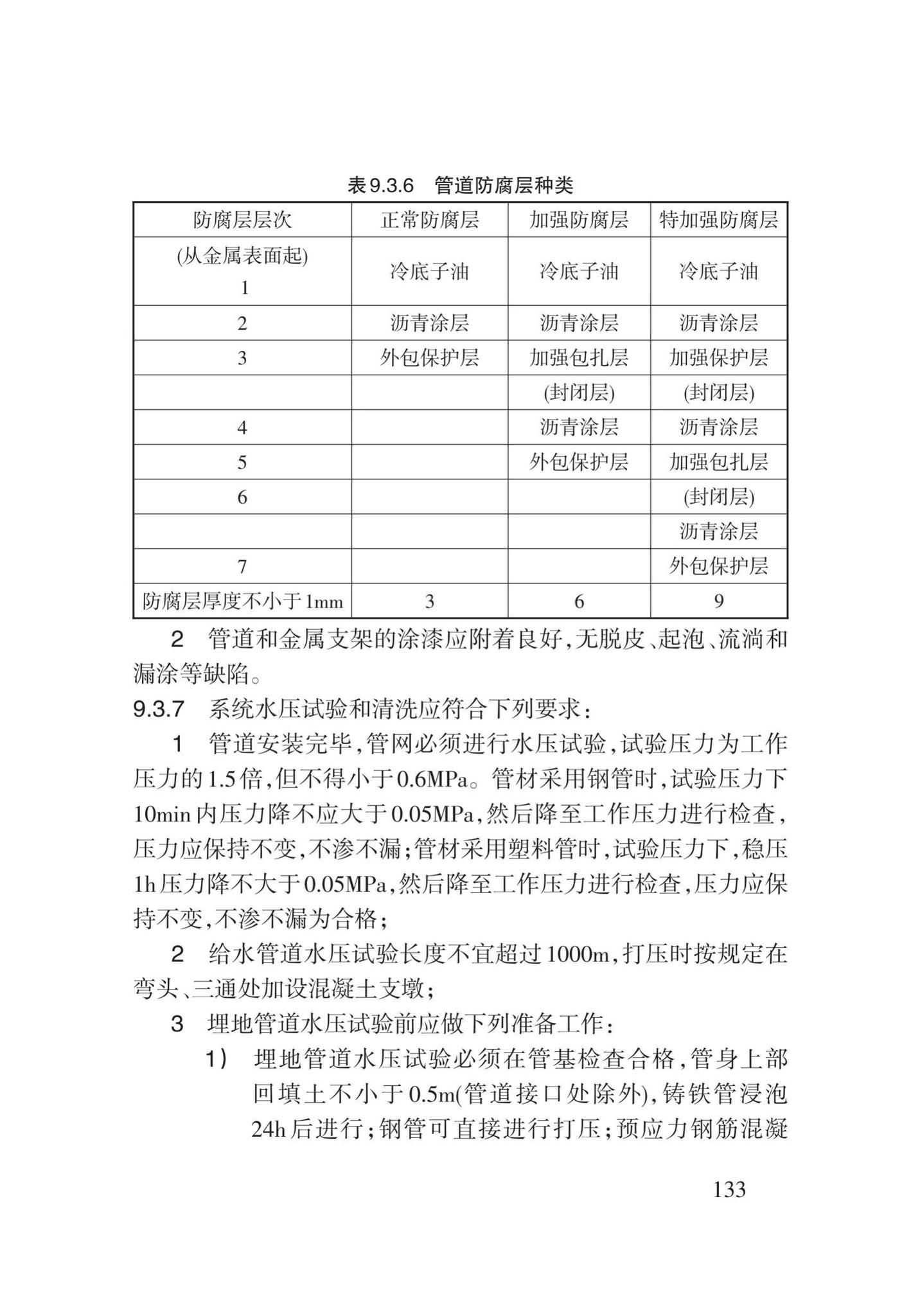 DB62/T3029-2018--建筑给水排水及供暖工程施工工艺规程