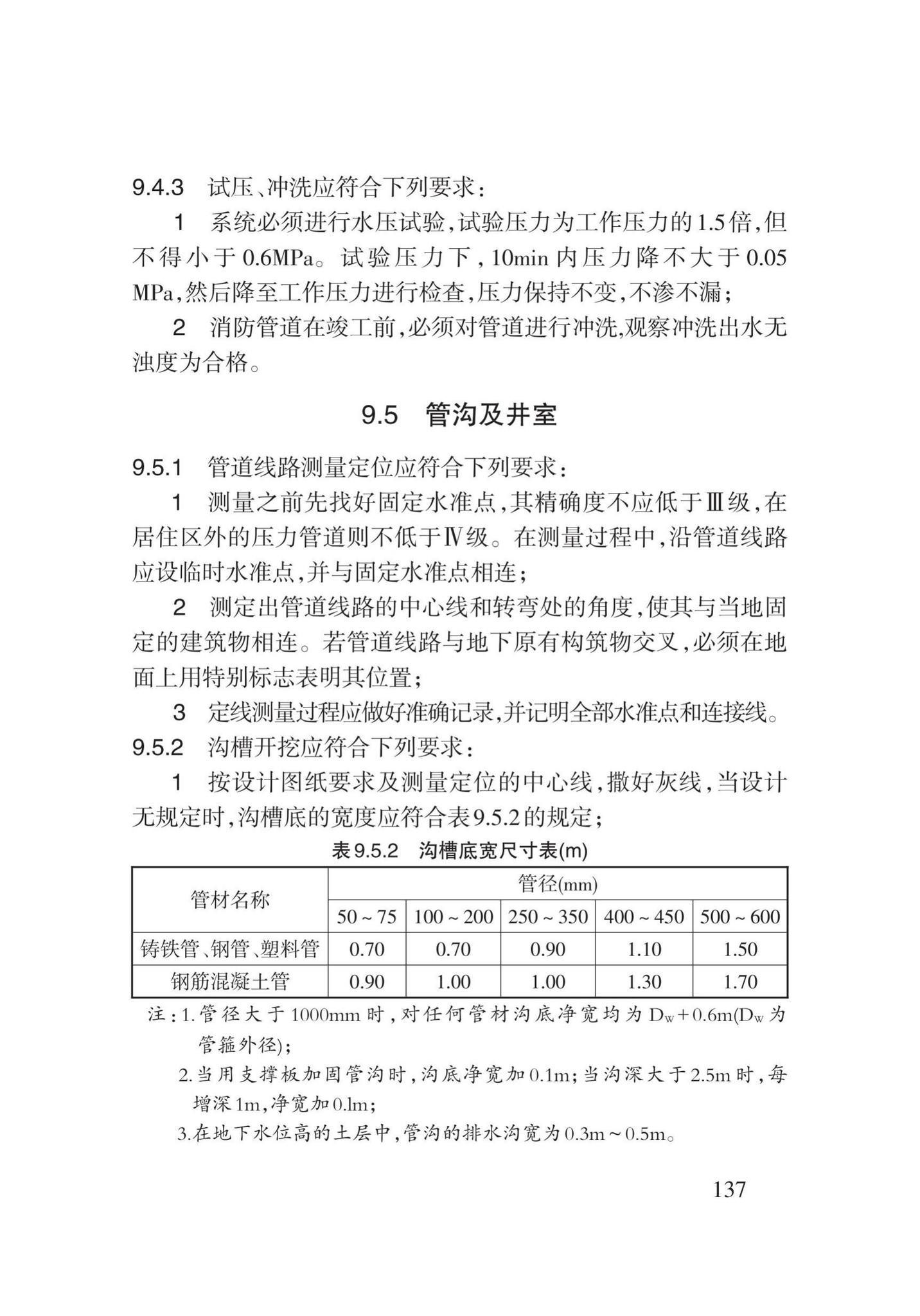 DB62/T3029-2018--建筑给水排水及供暖工程施工工艺规程