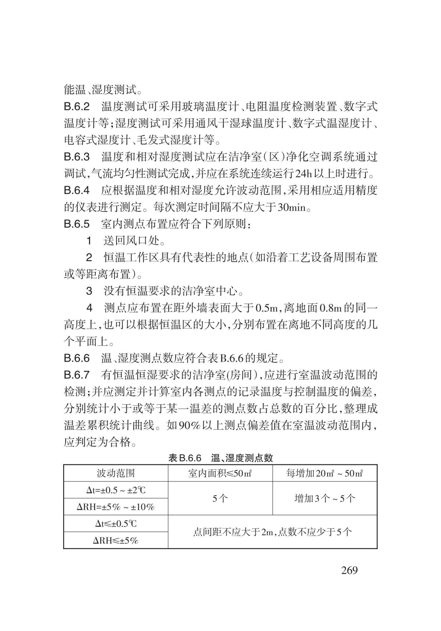 DB62/T3031-2018--通风与空调工程施工工艺规程