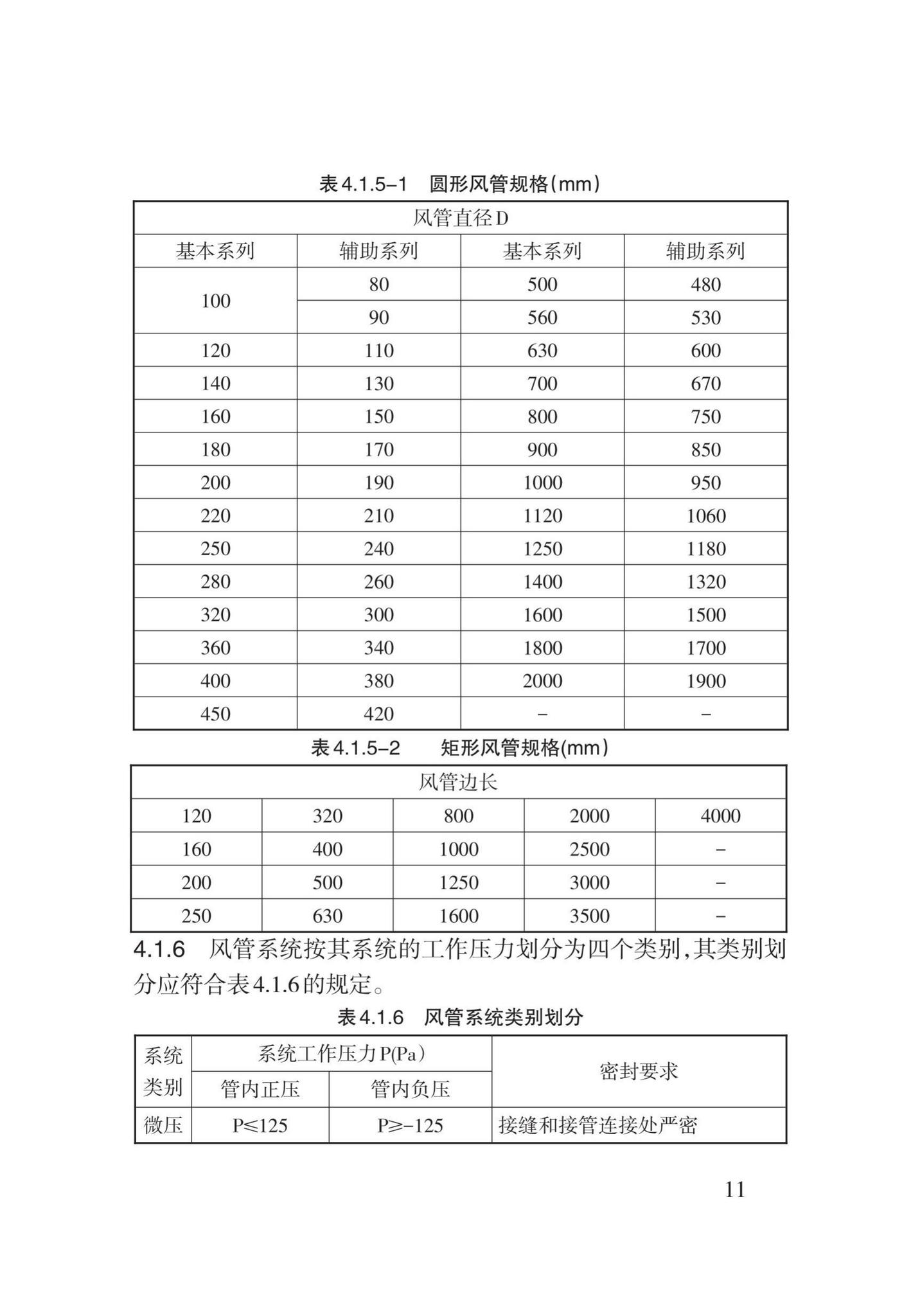 DB62/T3031-2018--通风与空调工程施工工艺规程