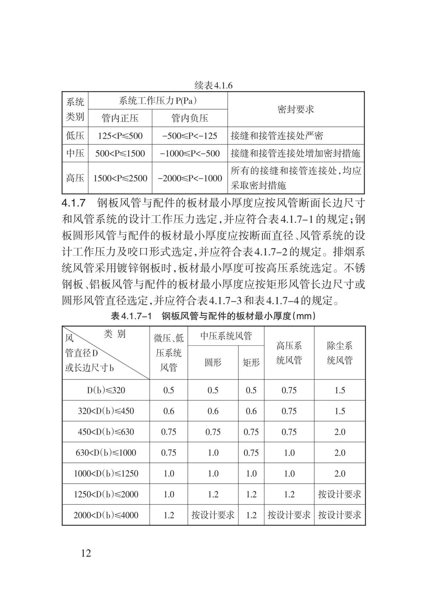 DB62/T3031-2018--通风与空调工程施工工艺规程