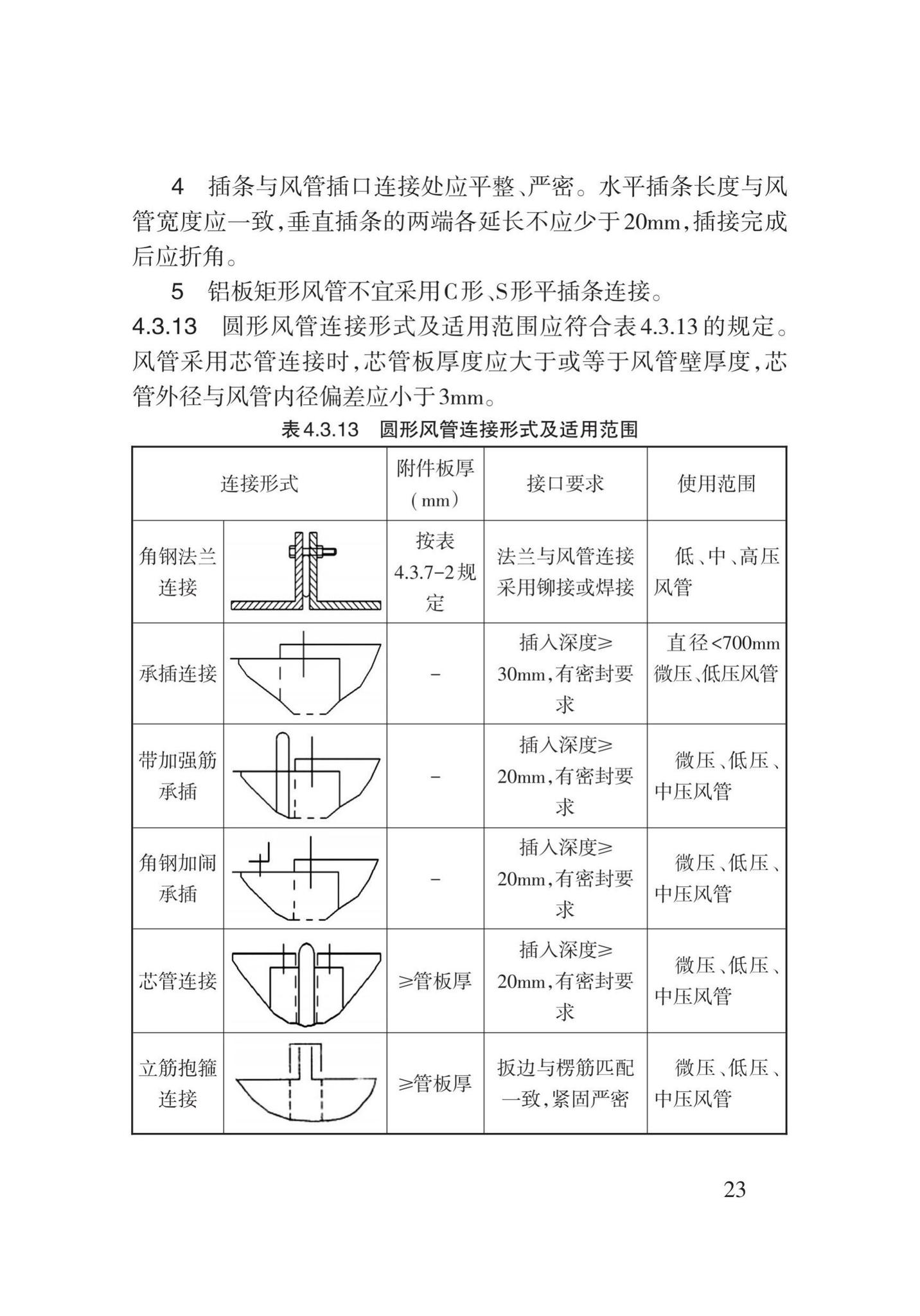 DB62/T3031-2018--通风与空调工程施工工艺规程