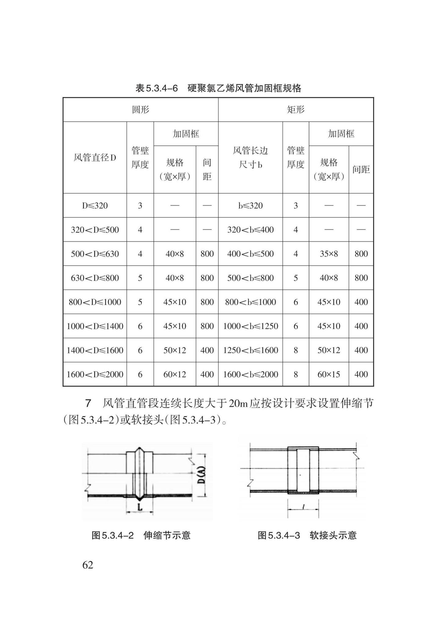 DB62/T3031-2018--通风与空调工程施工工艺规程