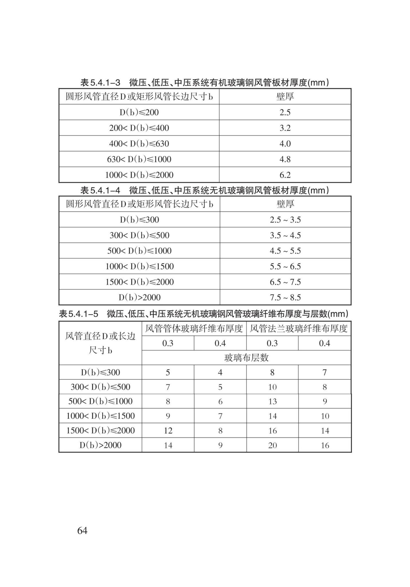 DB62/T3031-2018--通风与空调工程施工工艺规程