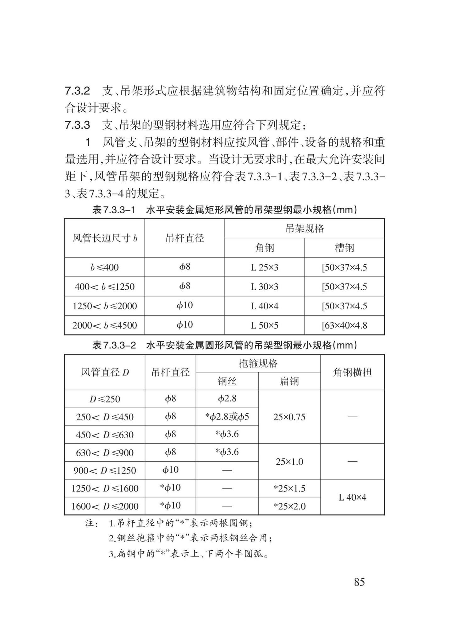 DB62/T3031-2018--通风与空调工程施工工艺规程