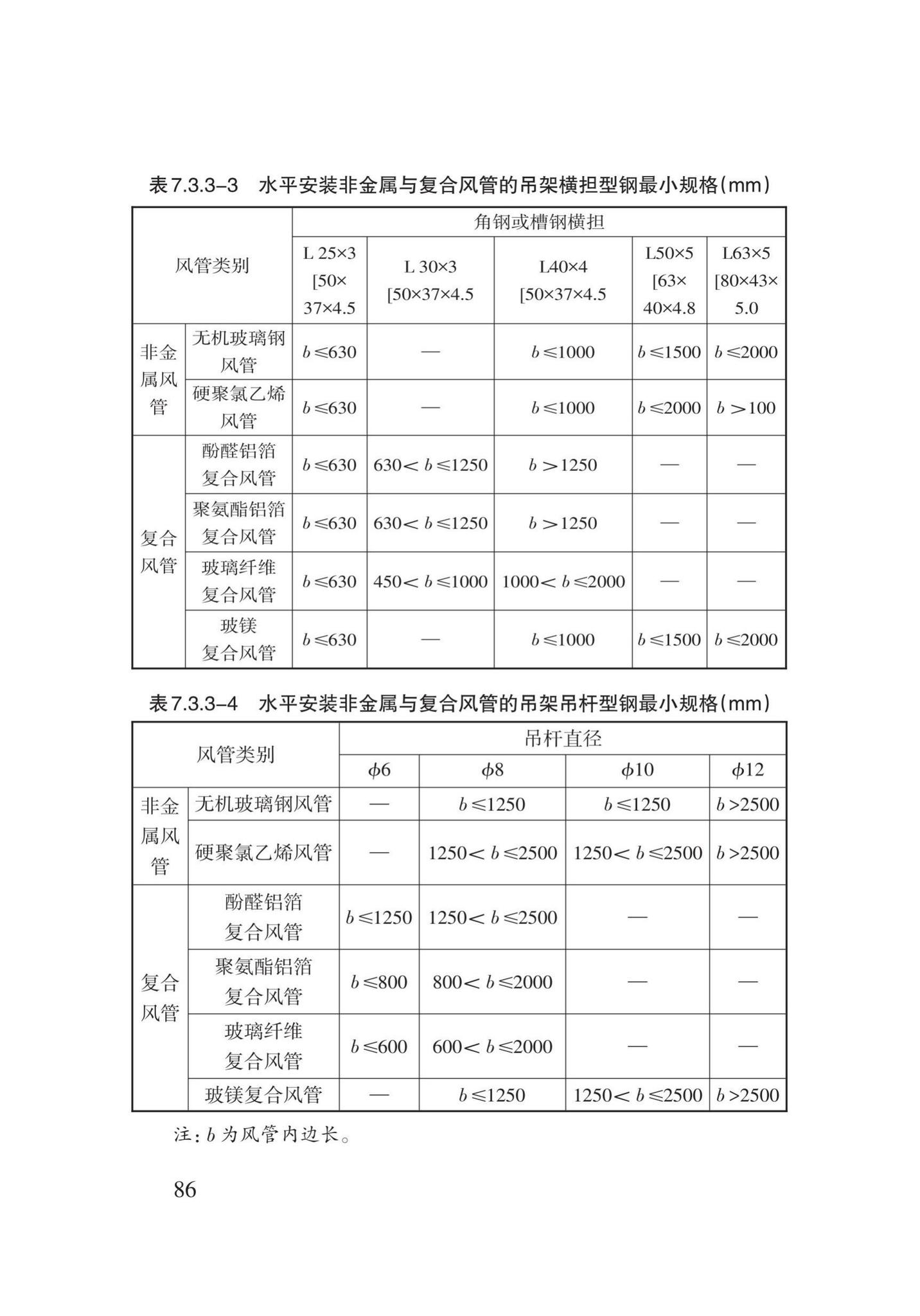 DB62/T3031-2018--通风与空调工程施工工艺规程