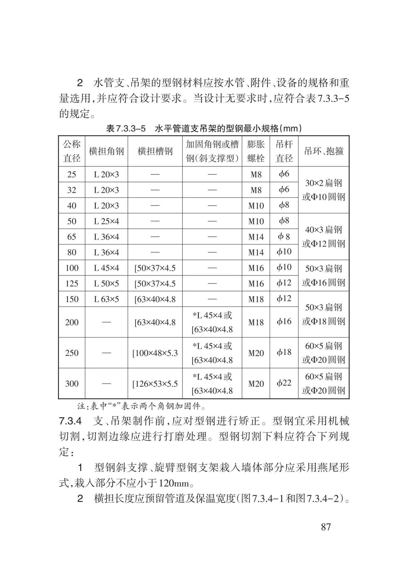 DB62/T3031-2018--通风与空调工程施工工艺规程