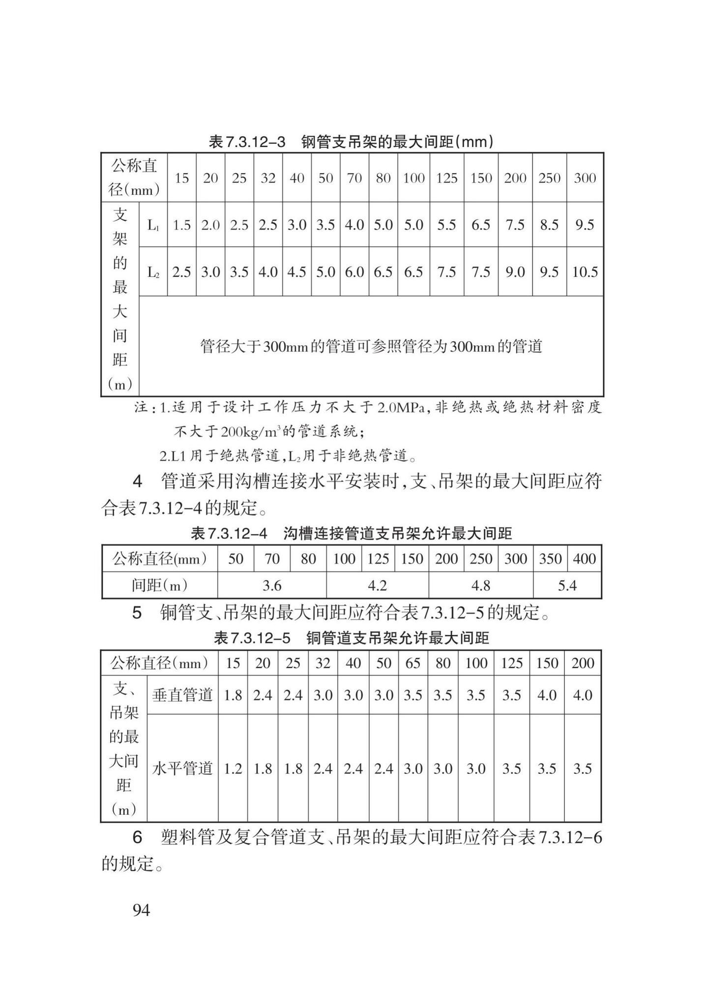 DB62/T3031-2018--通风与空调工程施工工艺规程