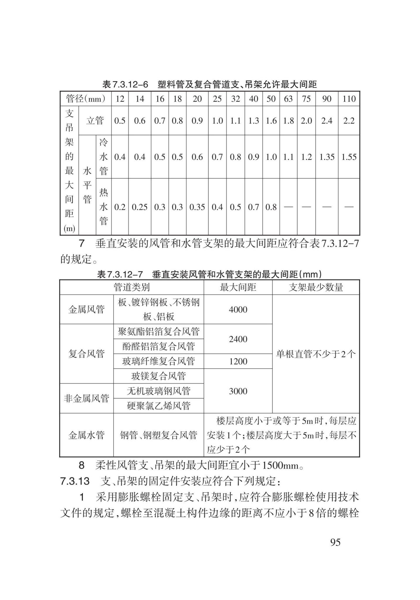 DB62/T3031-2018--通风与空调工程施工工艺规程