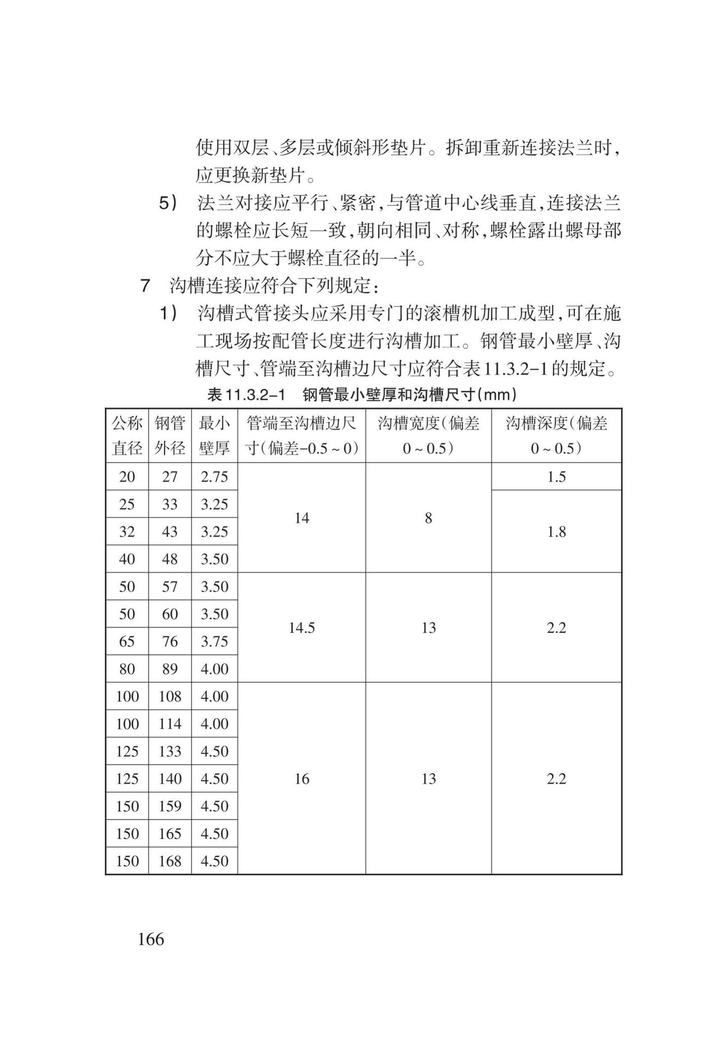 DB62/T3031-2018--通风与空调工程施工工艺规程