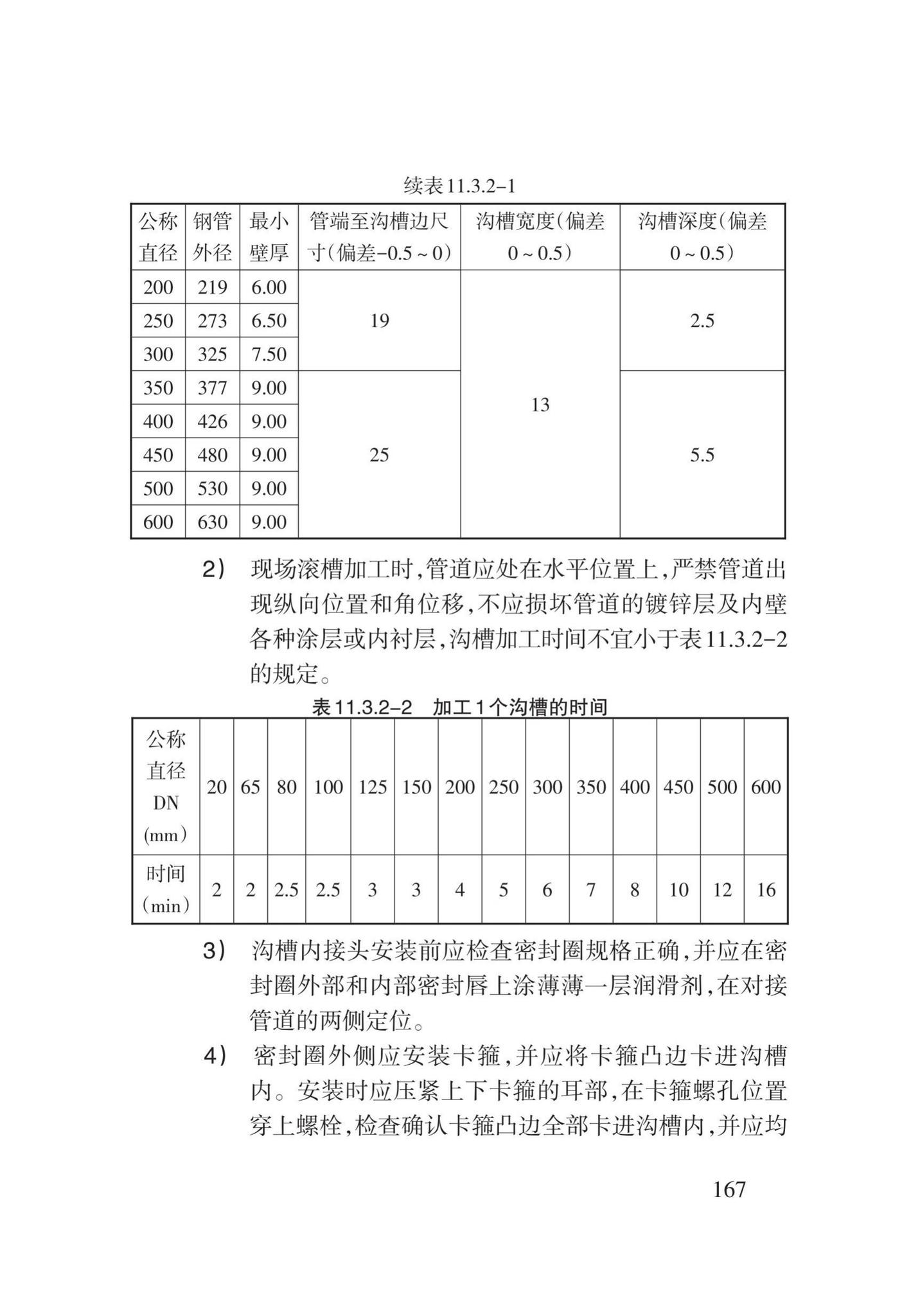 DB62/T3031-2018--通风与空调工程施工工艺规程