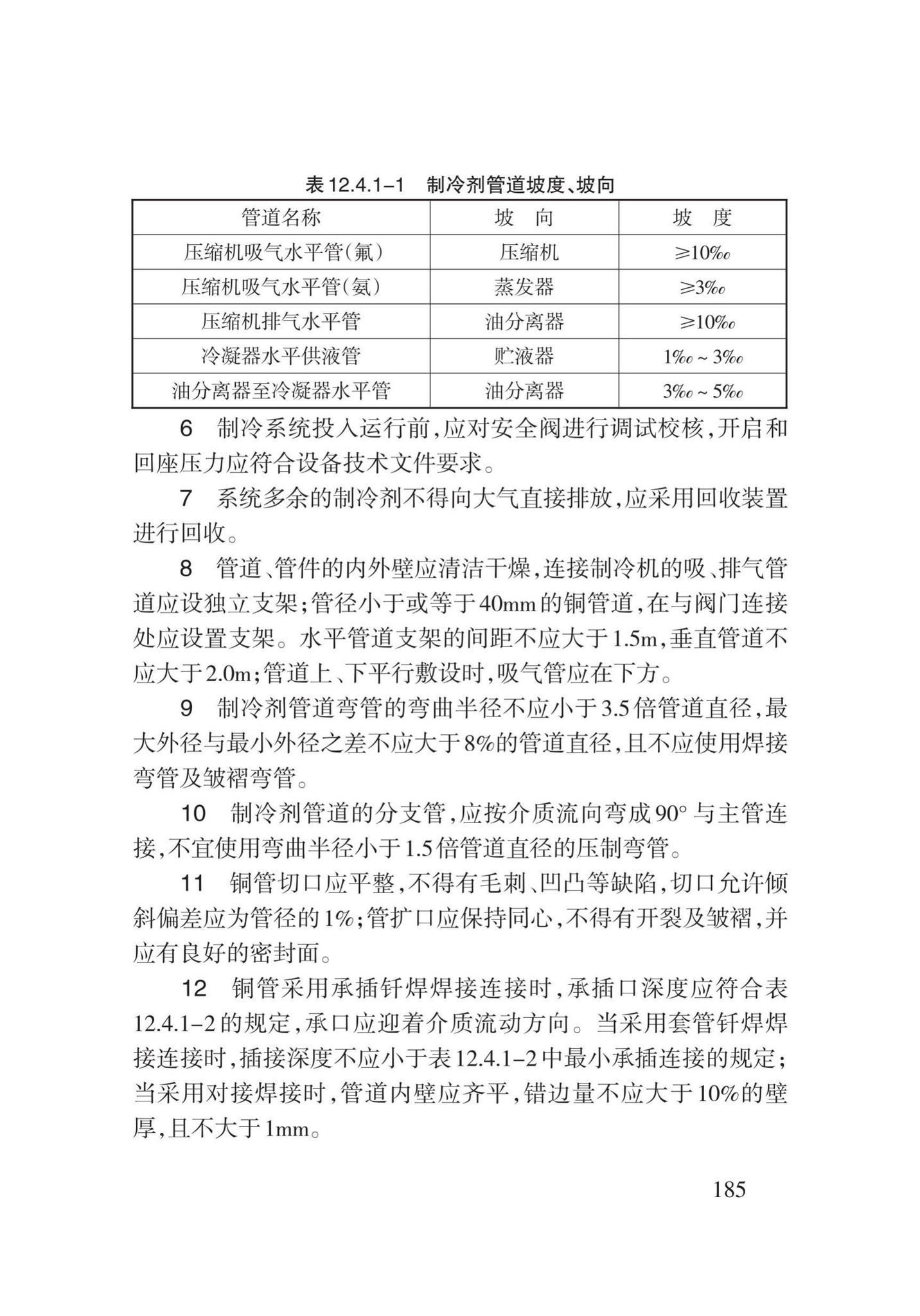 DB62/T3031-2018--通风与空调工程施工工艺规程