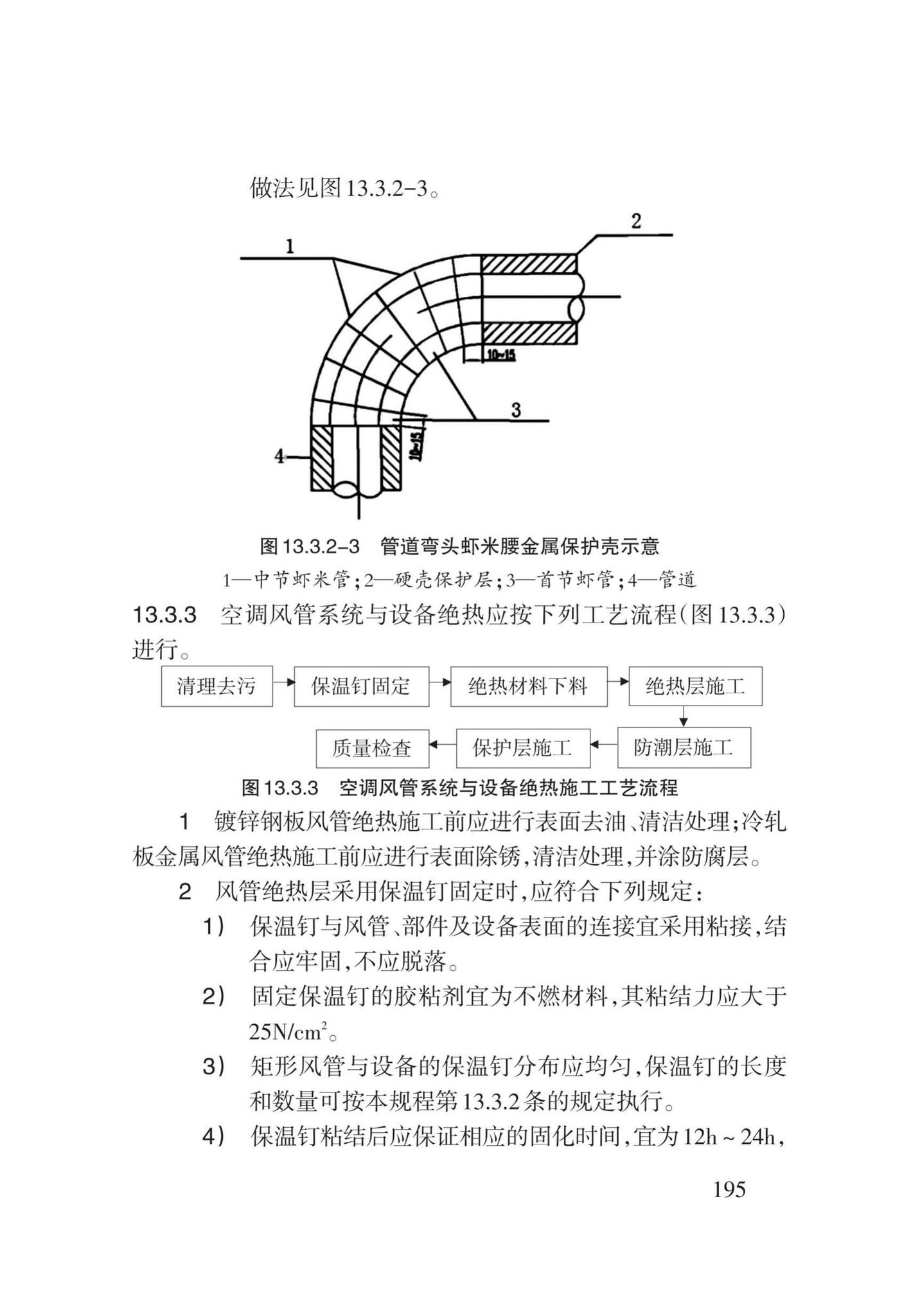 DB62/T3031-2018--通风与空调工程施工工艺规程