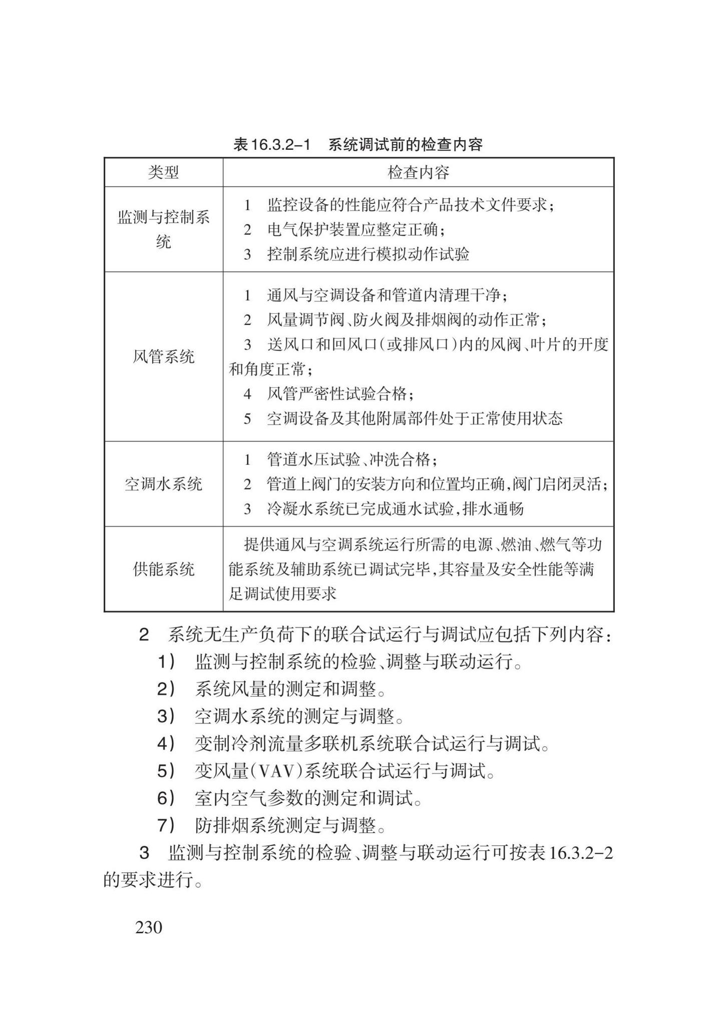 DB62/T3031-2018--通风与空调工程施工工艺规程