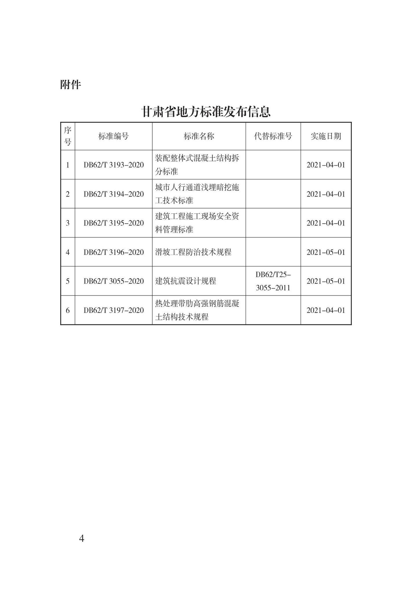 DB62/T3055-2020--建筑抗震设计规程