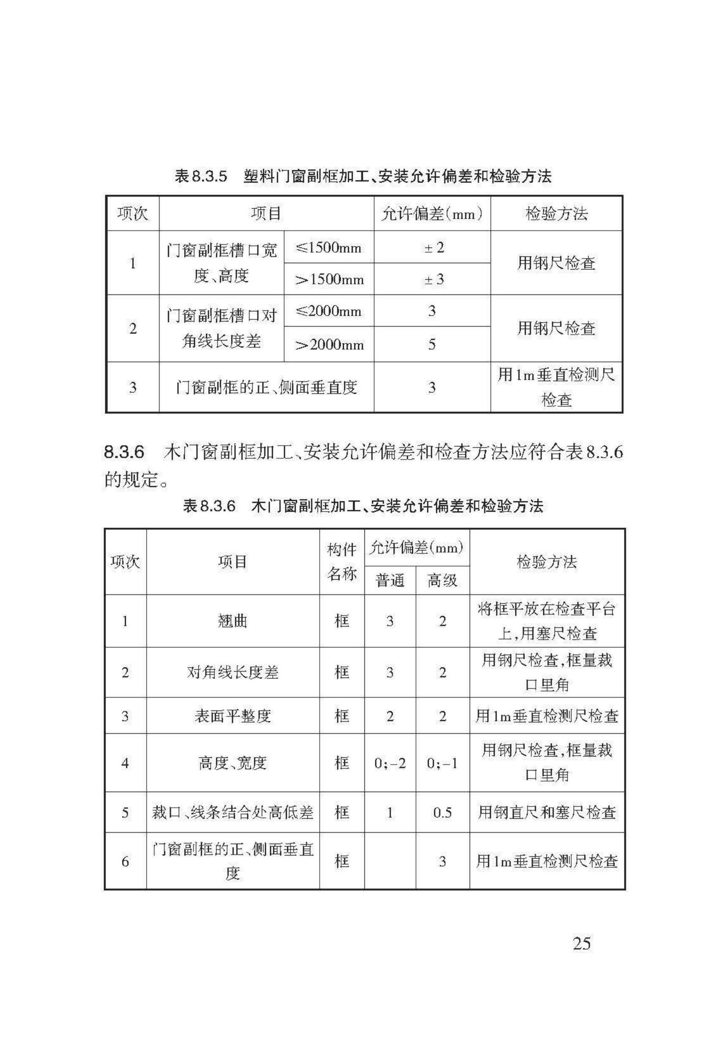 DB62/T3132-2017--建筑工程外门窗副框技术规程