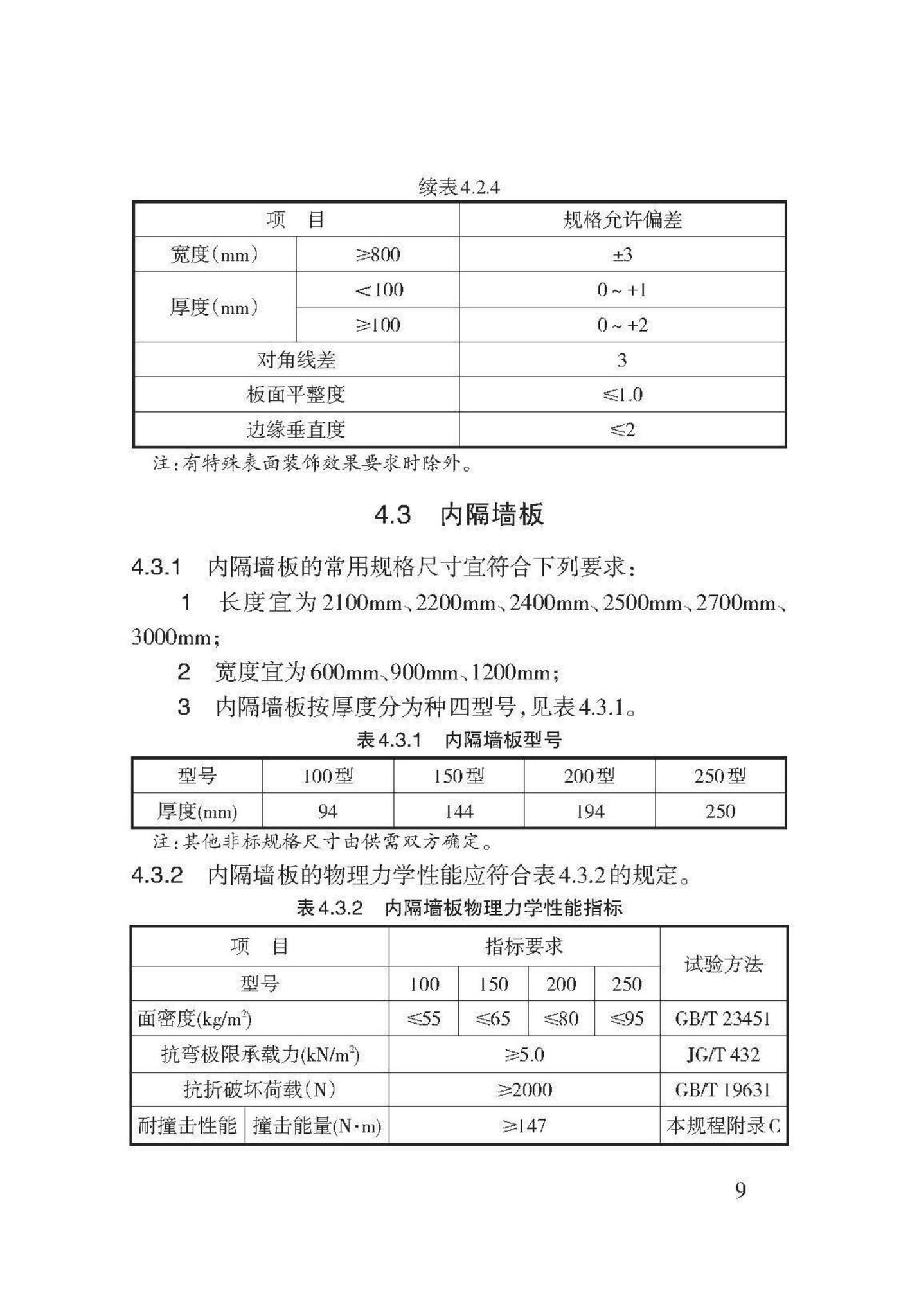 DB62/T3140-2018--FR复合保温墙板应用技术规程