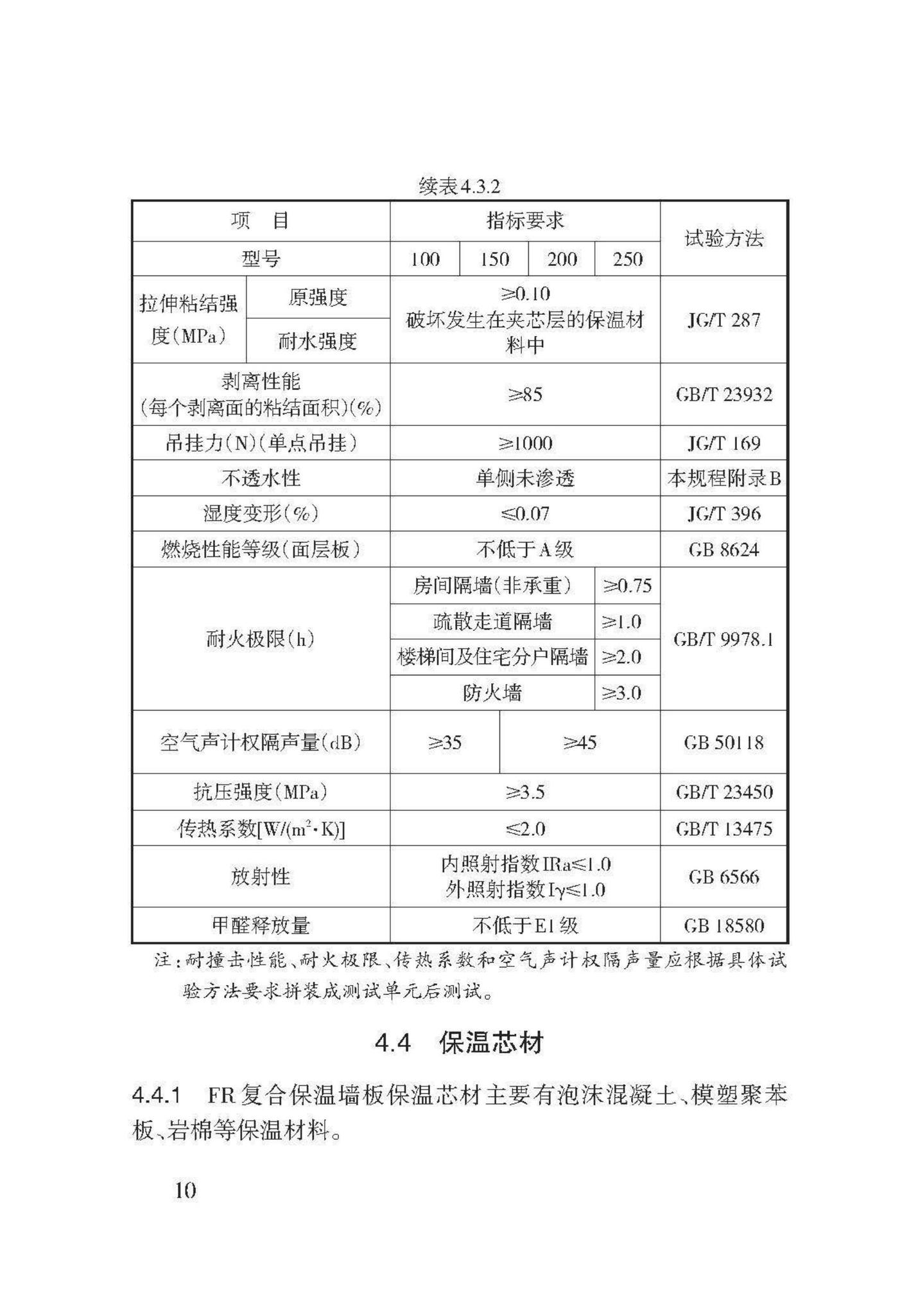 DB62/T3140-2018--FR复合保温墙板应用技术规程