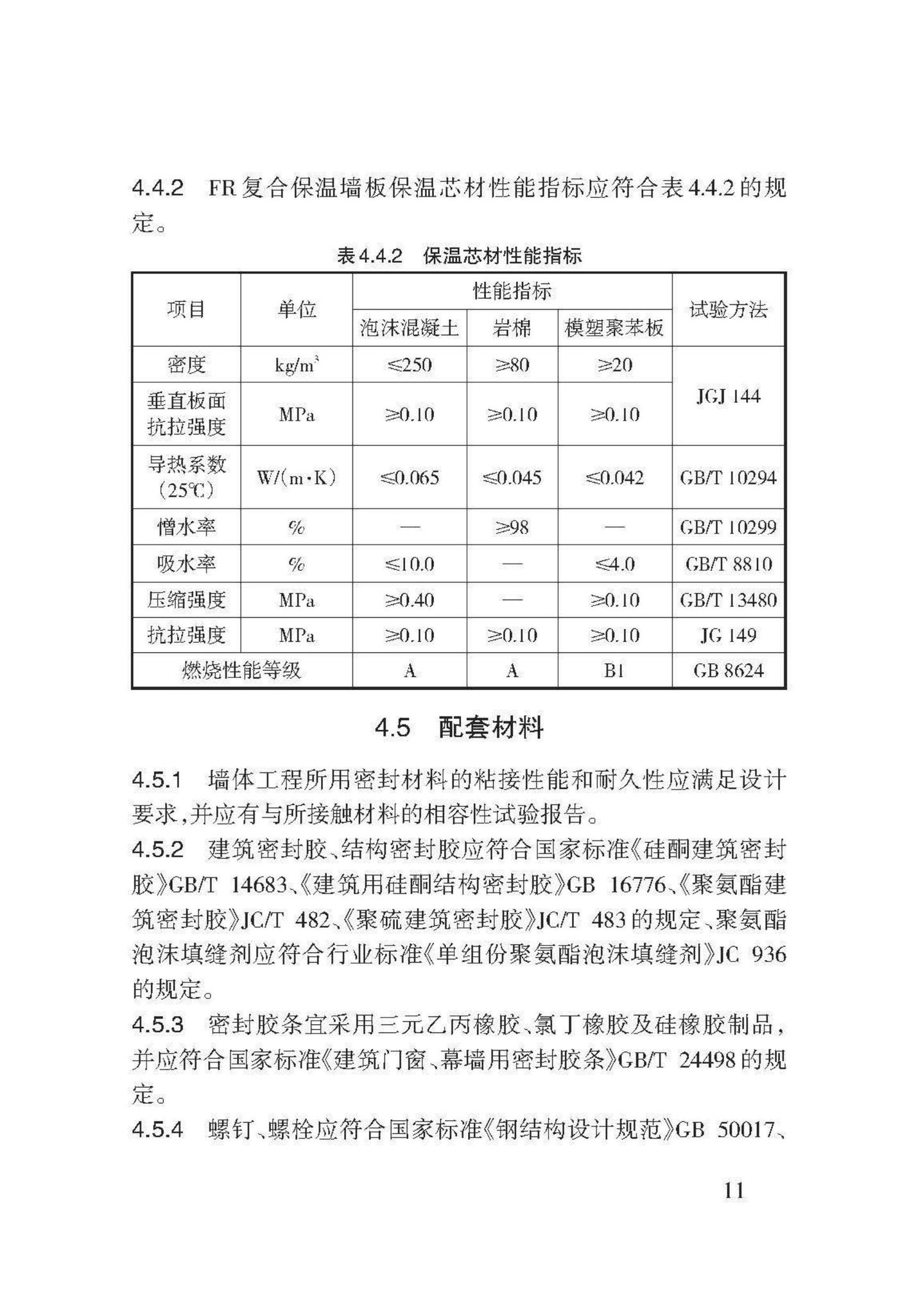 DB62/T3140-2018--FR复合保温墙板应用技术规程