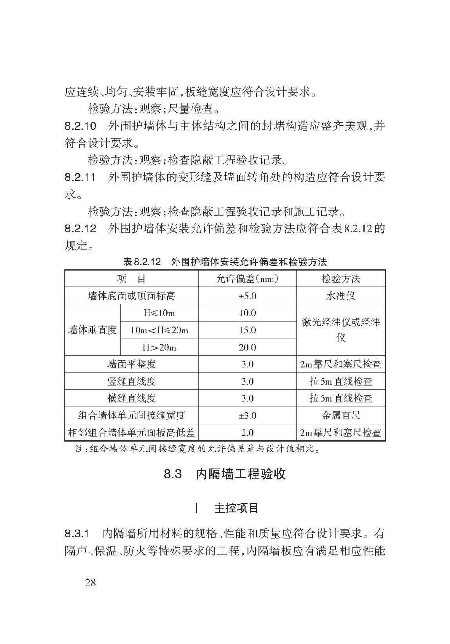 DB62/T3140-2018--FR复合保温墙板应用技术规程