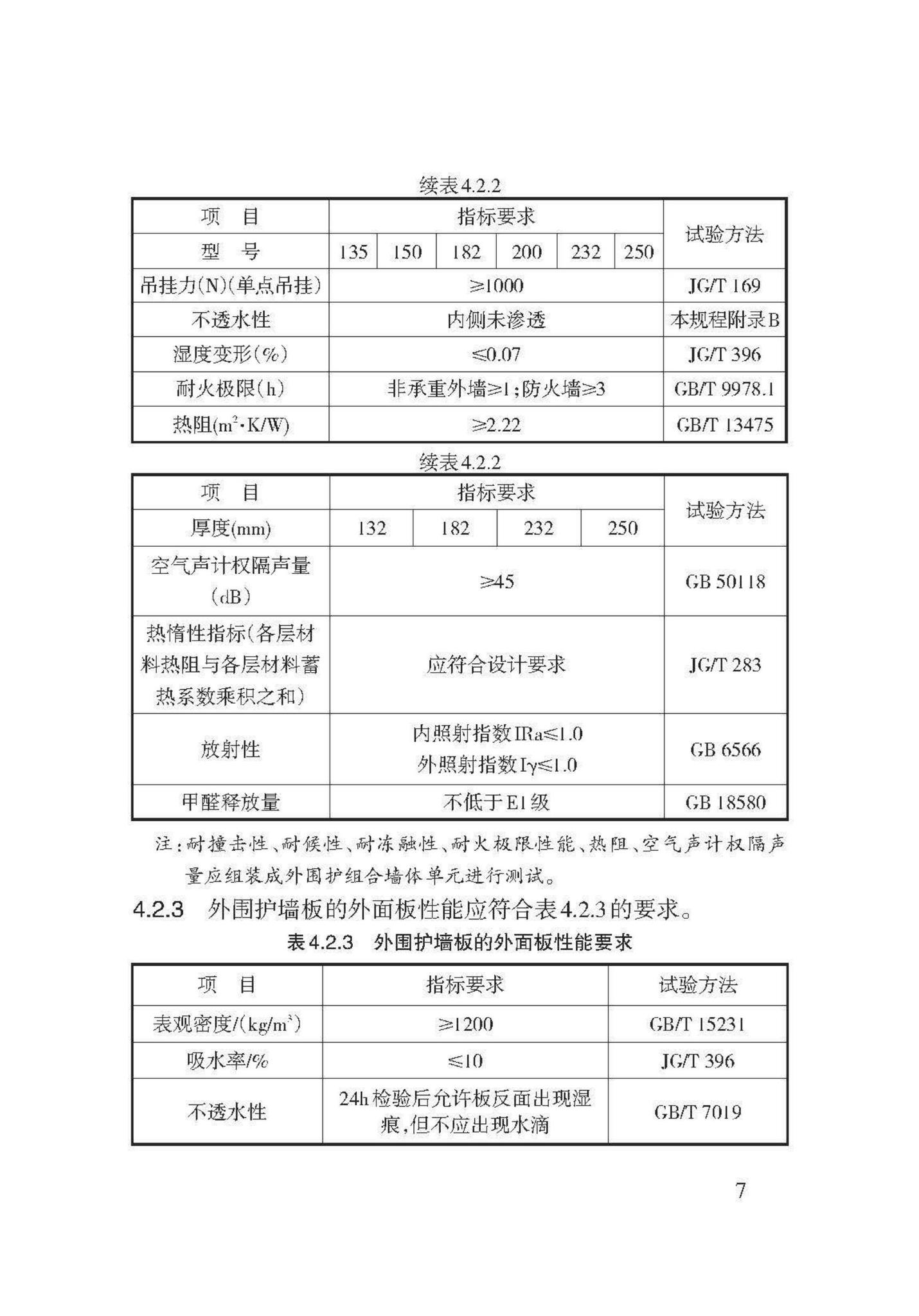 DB62/T3140-2018--FR复合保温墙板应用技术规程