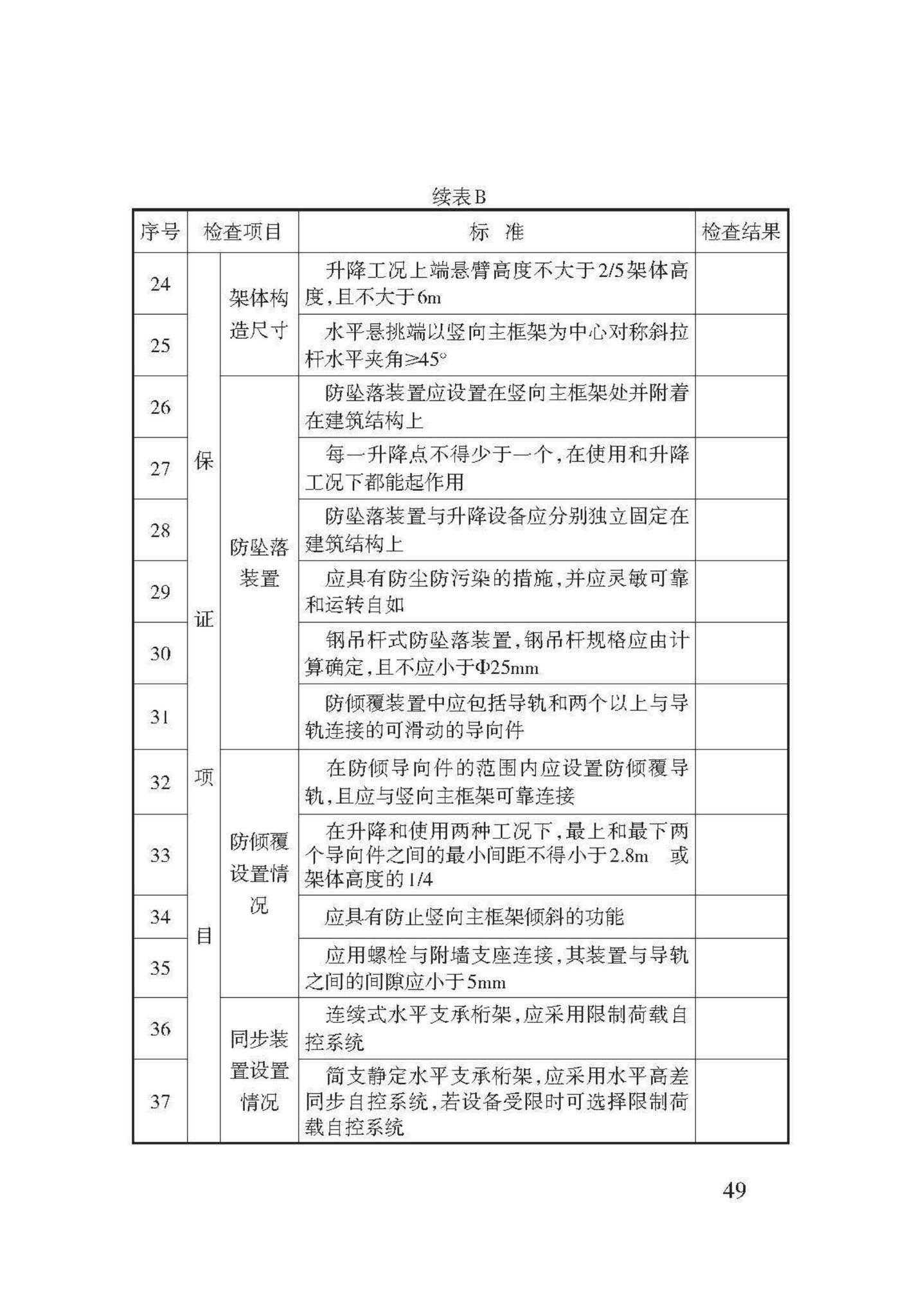 DB62/T3143-2018--附着式升降脚手架应用技术规程