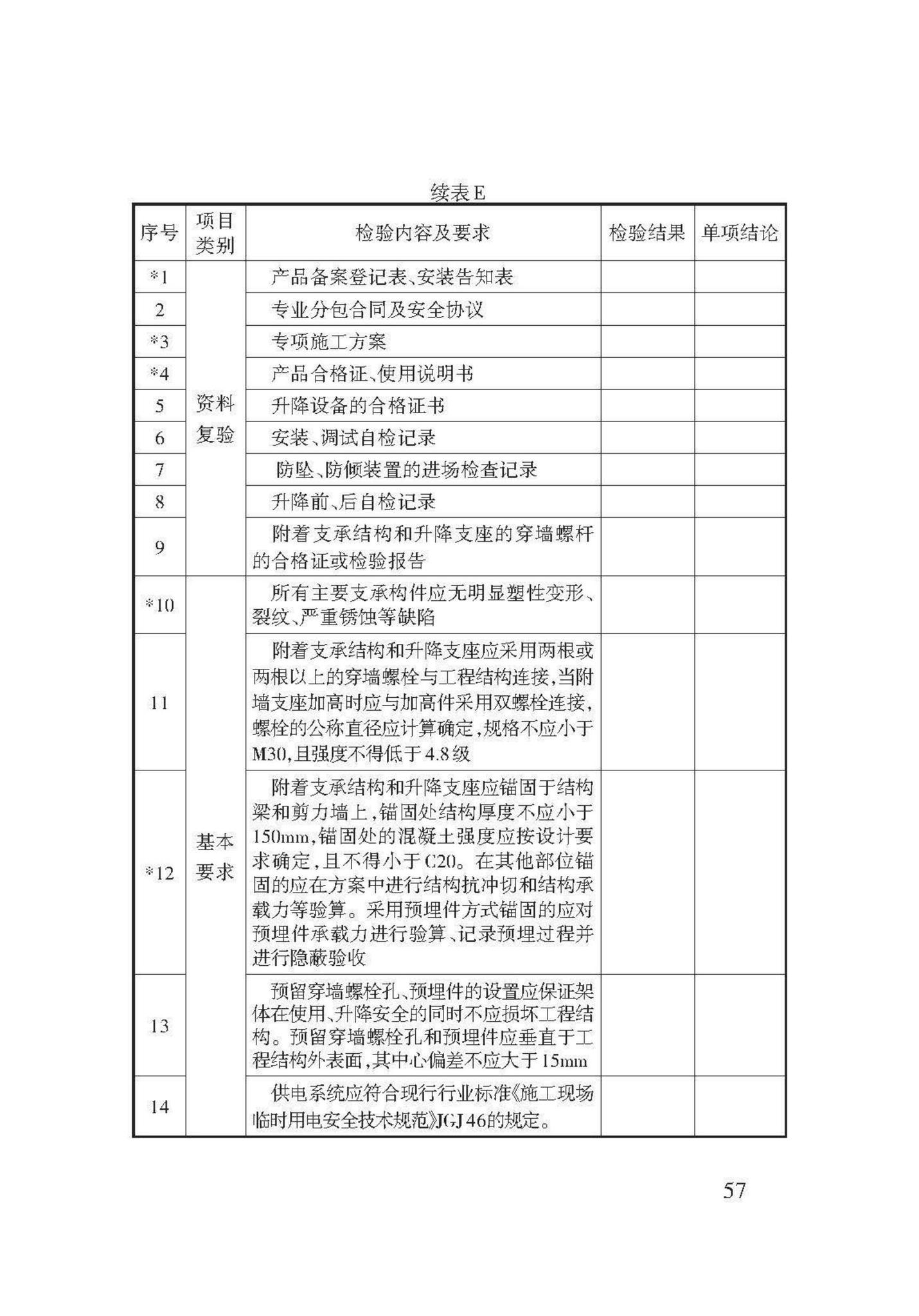 DB62/T3143-2018--附着式升降脚手架应用技术规程